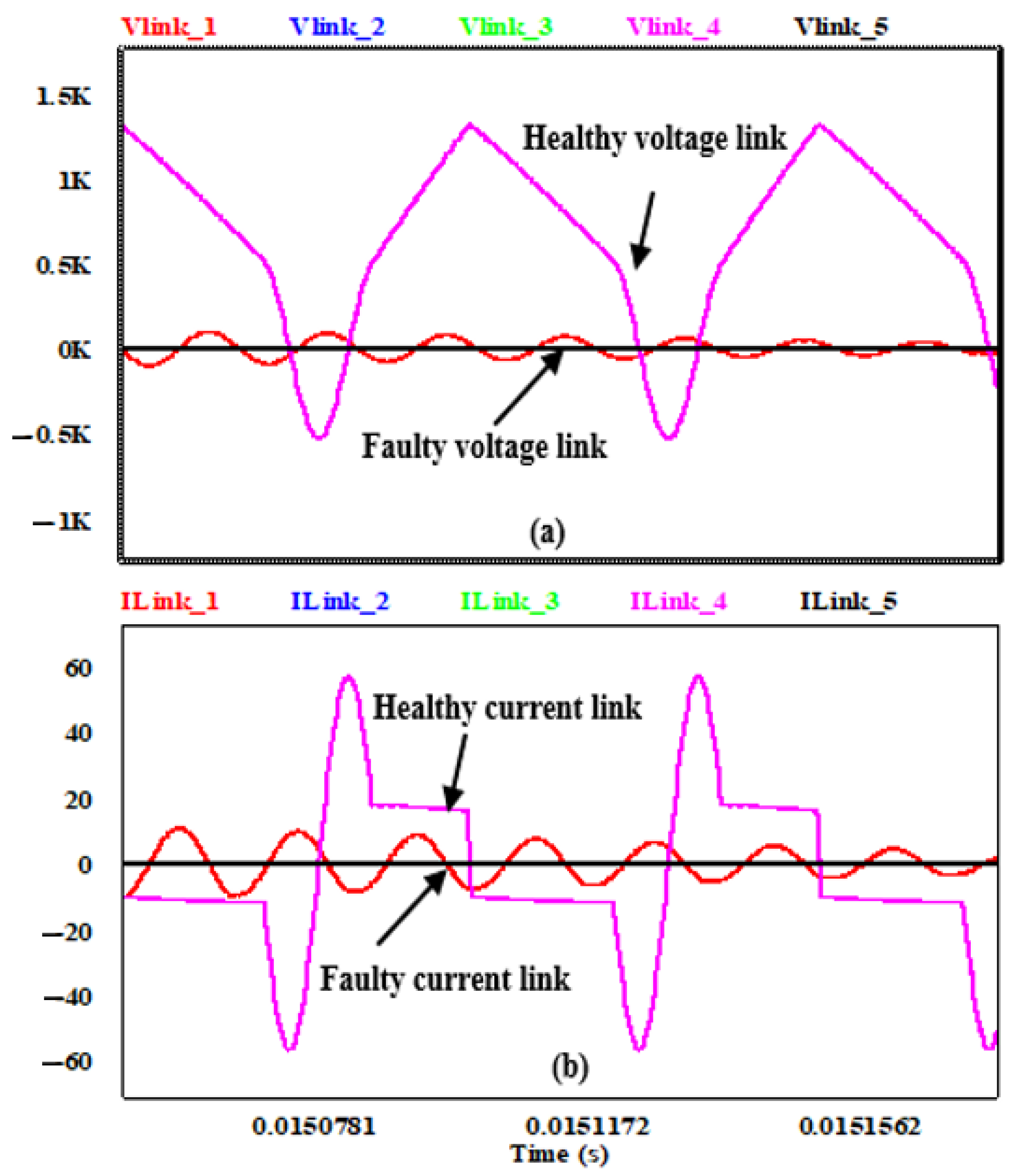 Energies 18 05424 g007