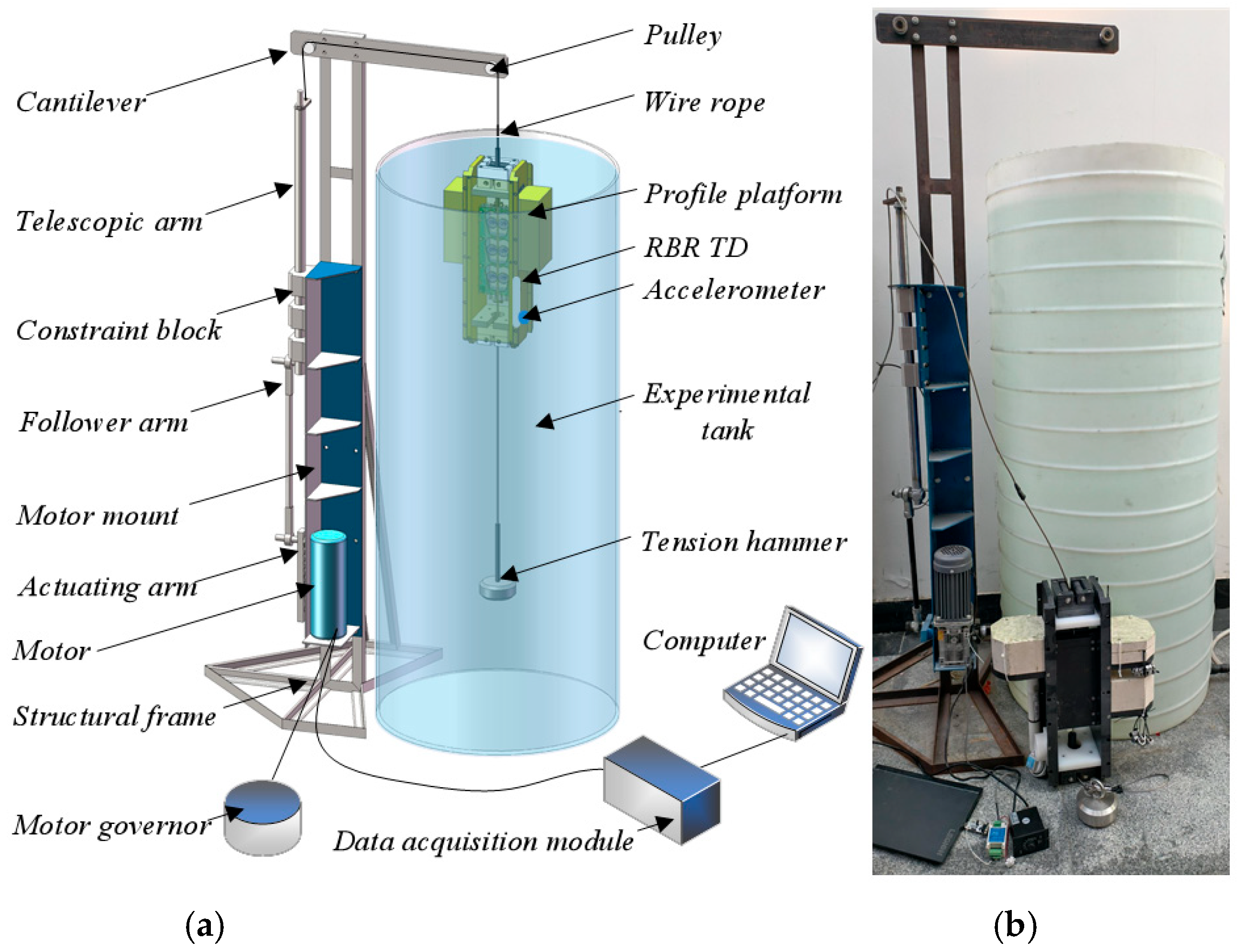 Energies 18 05425 g004 Energies 18 05425 g004