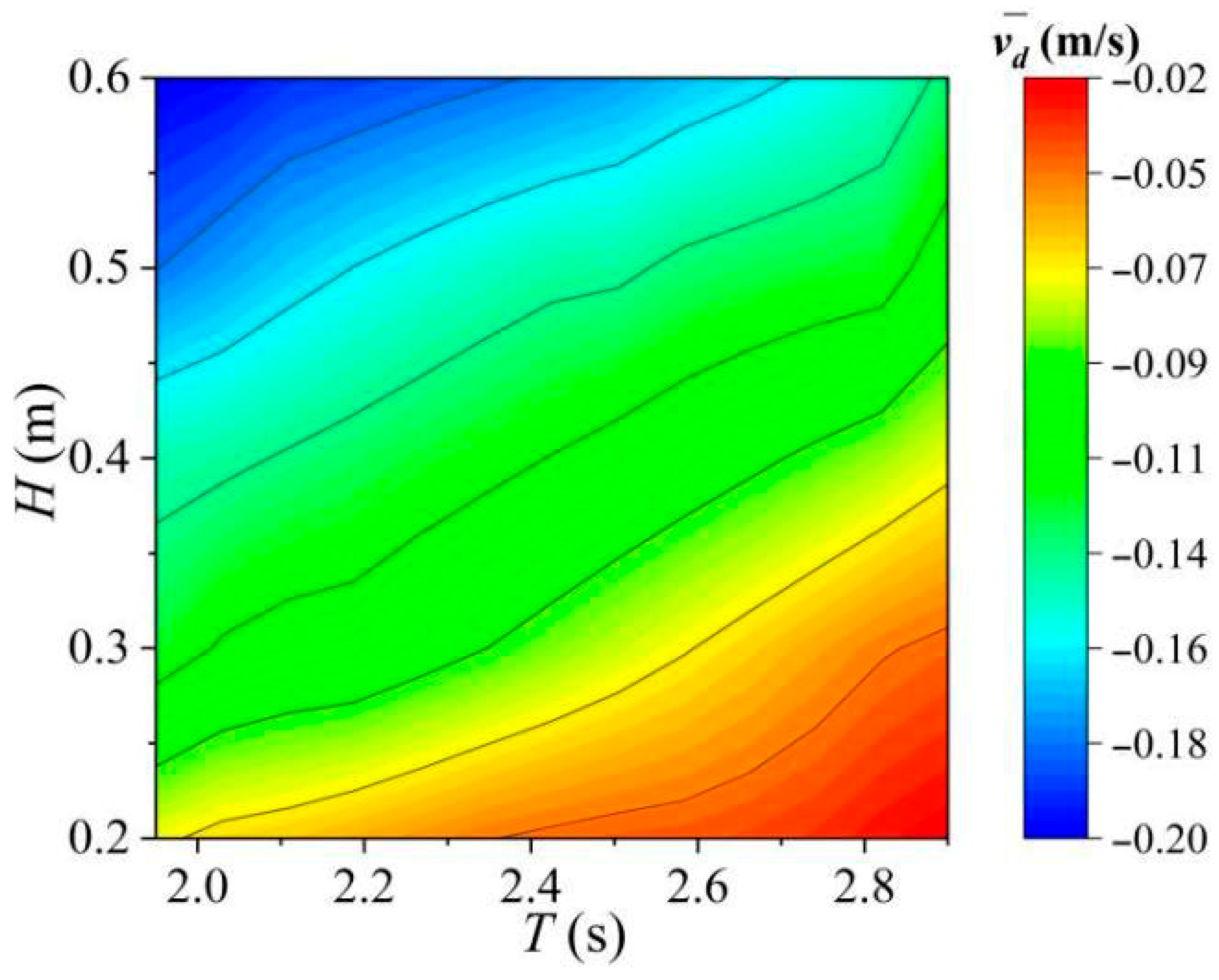 Energies 18 05425 g005 Energies 18 05425 g005