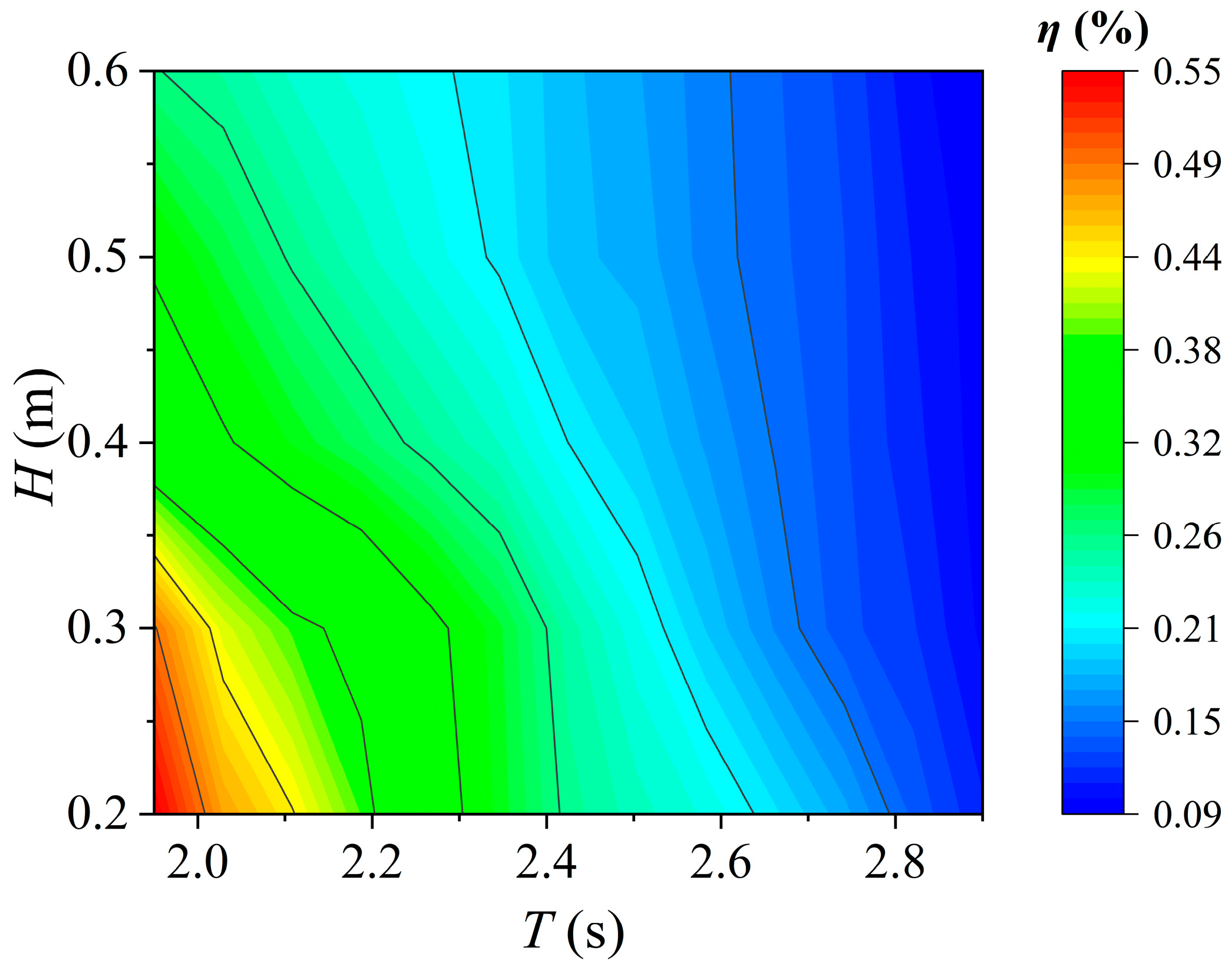 Energies 18 05425 g006 Energies 18 05425 g006