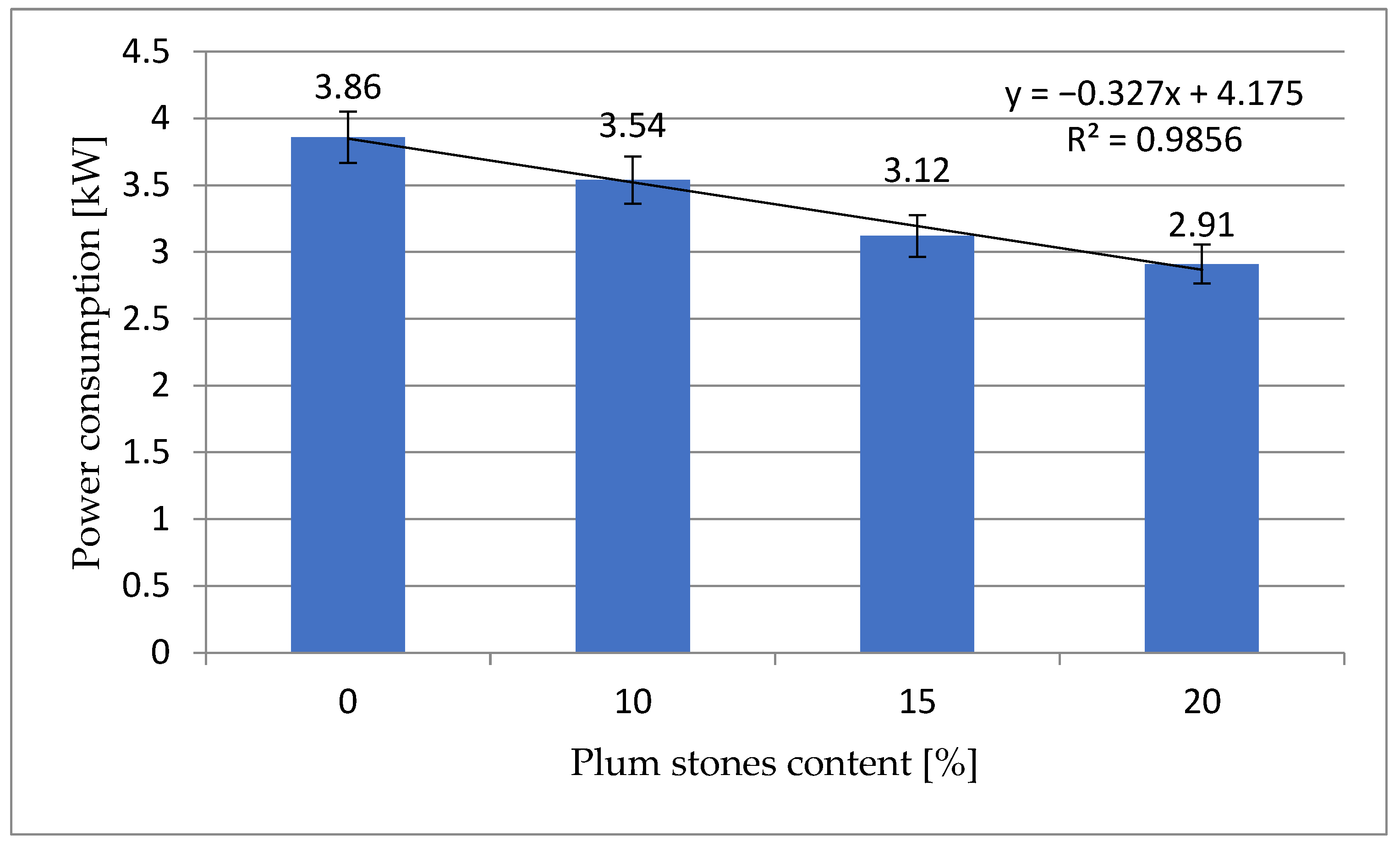 Energies 18 05426 g002