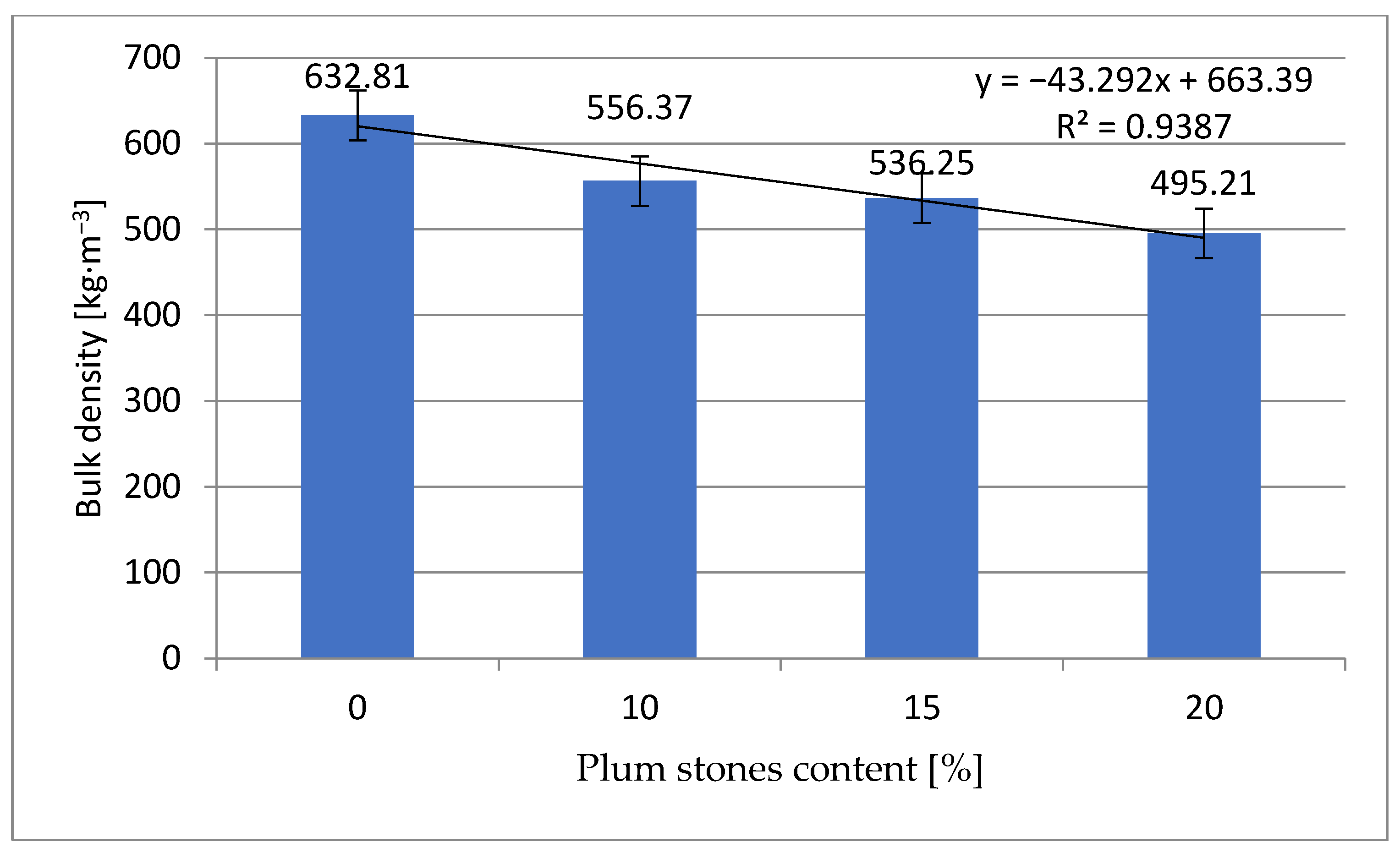 Energies 18 05426 g004
