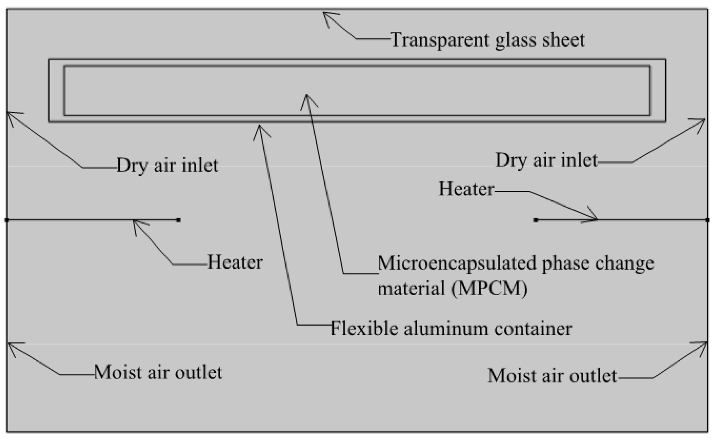 Energies 18 05427 g001 Energies 18 05427 g001