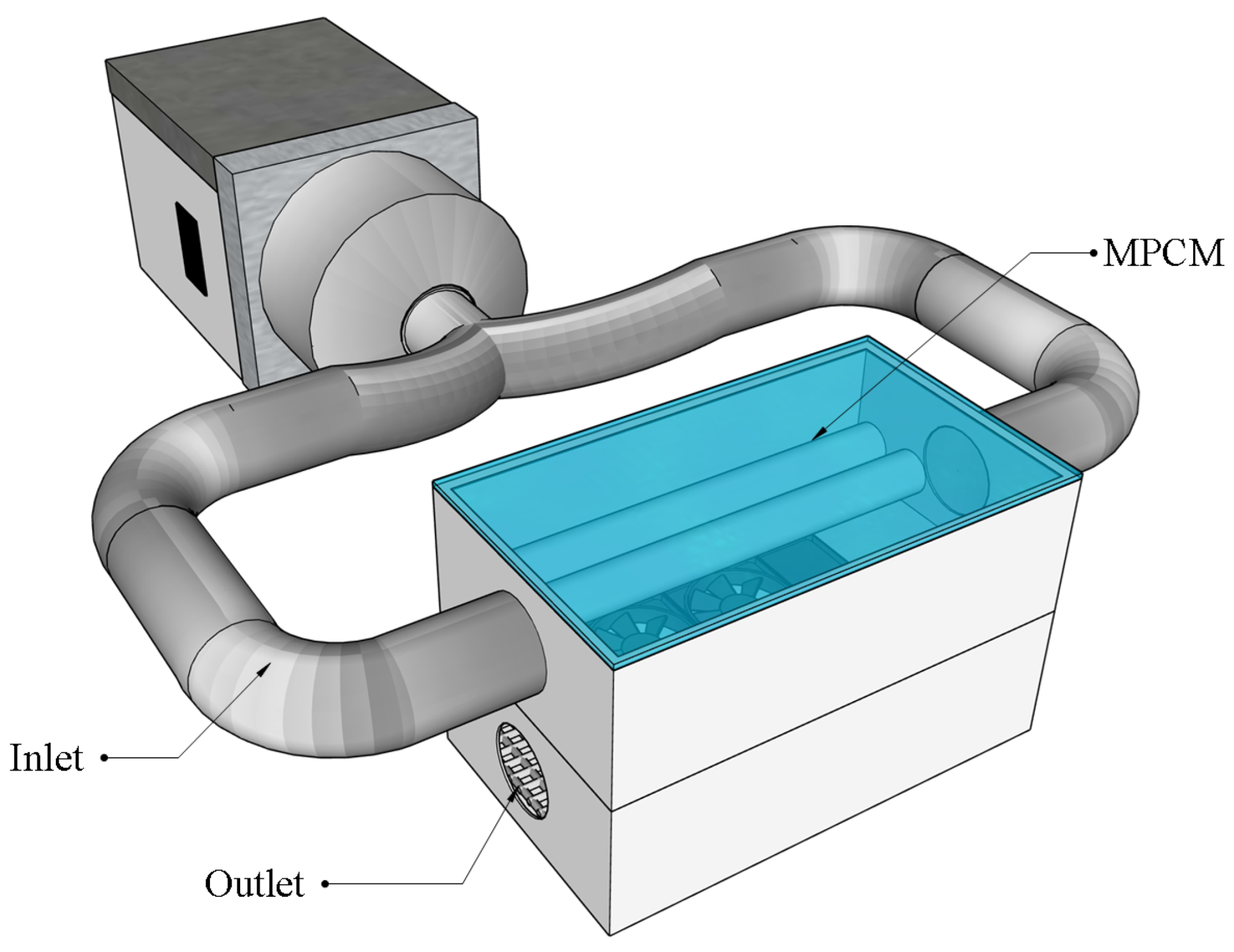 Energies 18 05427 g002 Energies 18 05427 g002