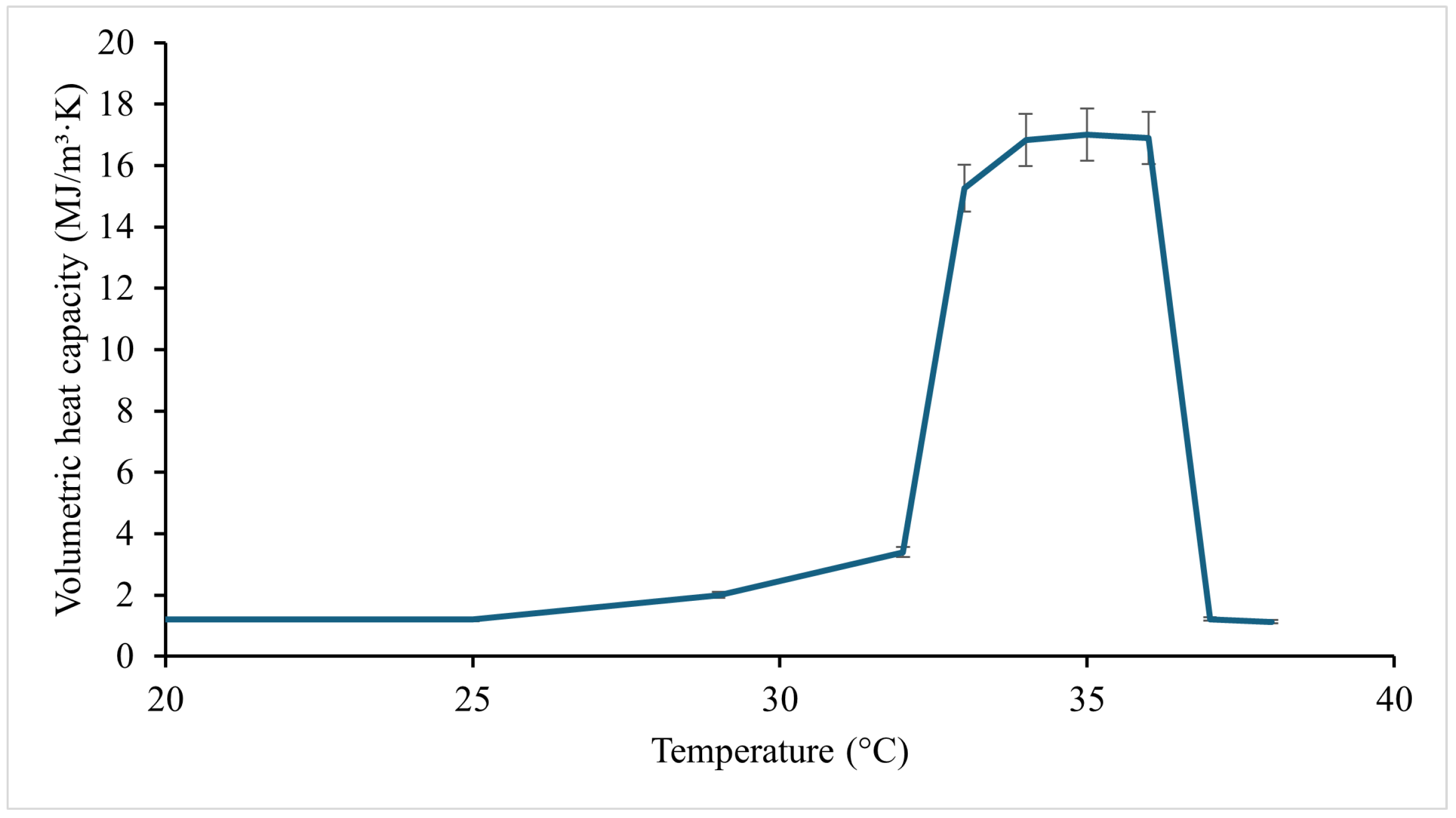 Energies 18 05427 g003 Energies 18 05427 g003