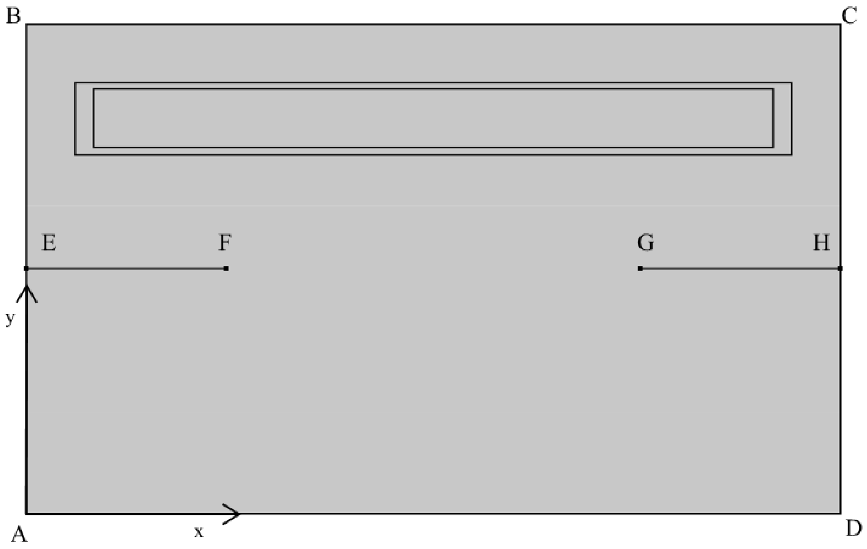 Energies 18 05427 g005 Energies 18 05427 g005