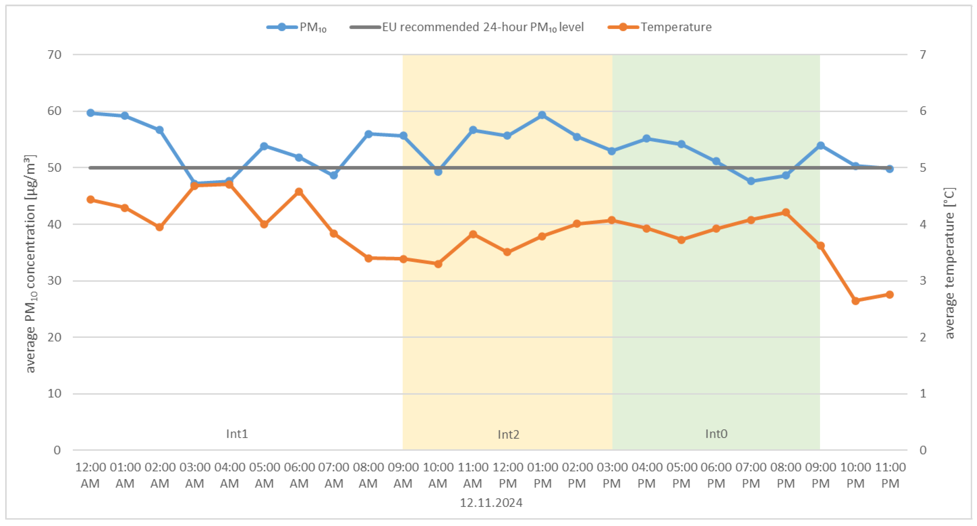 Energies 18 05428 g013