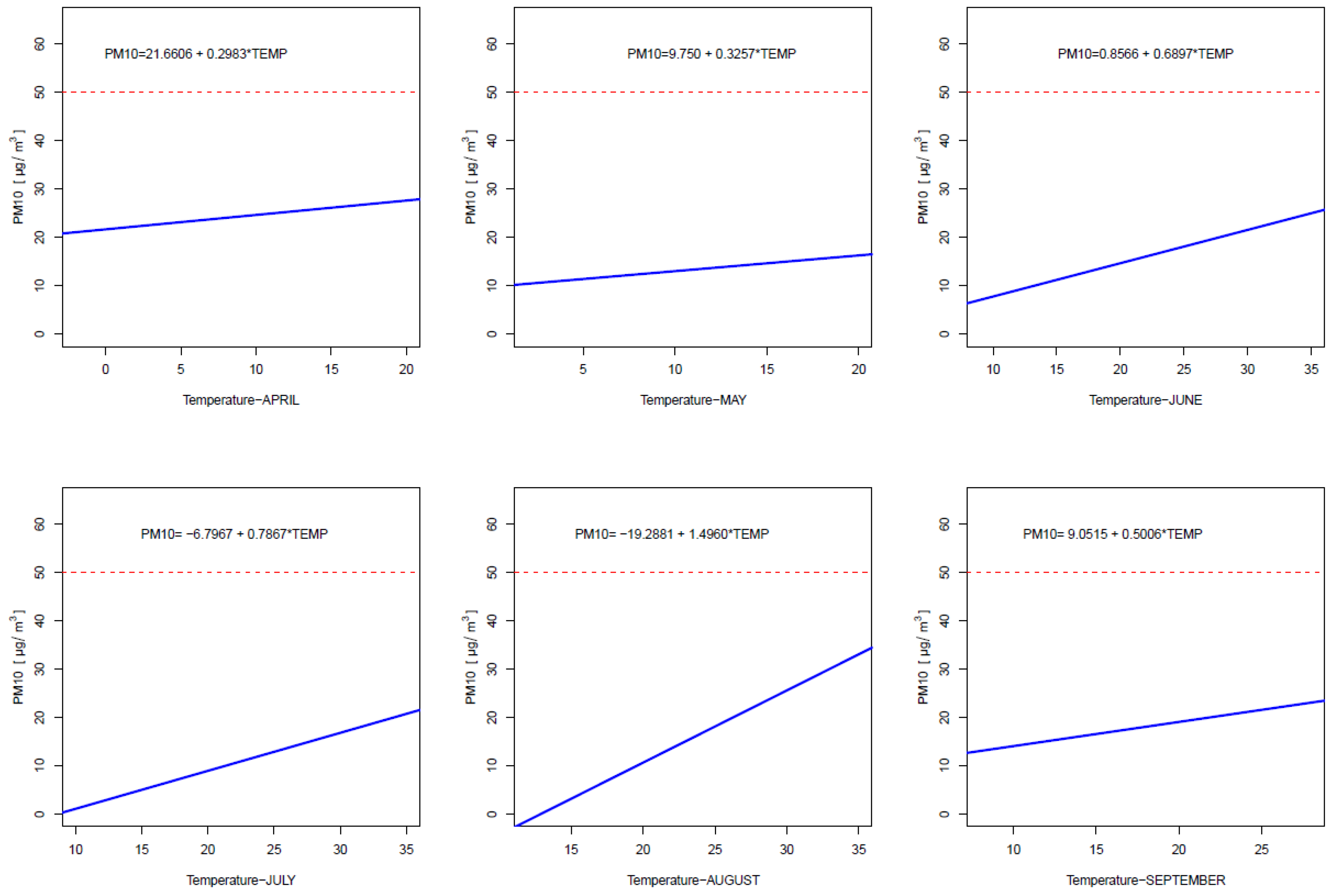 Energies 18 05428 g016