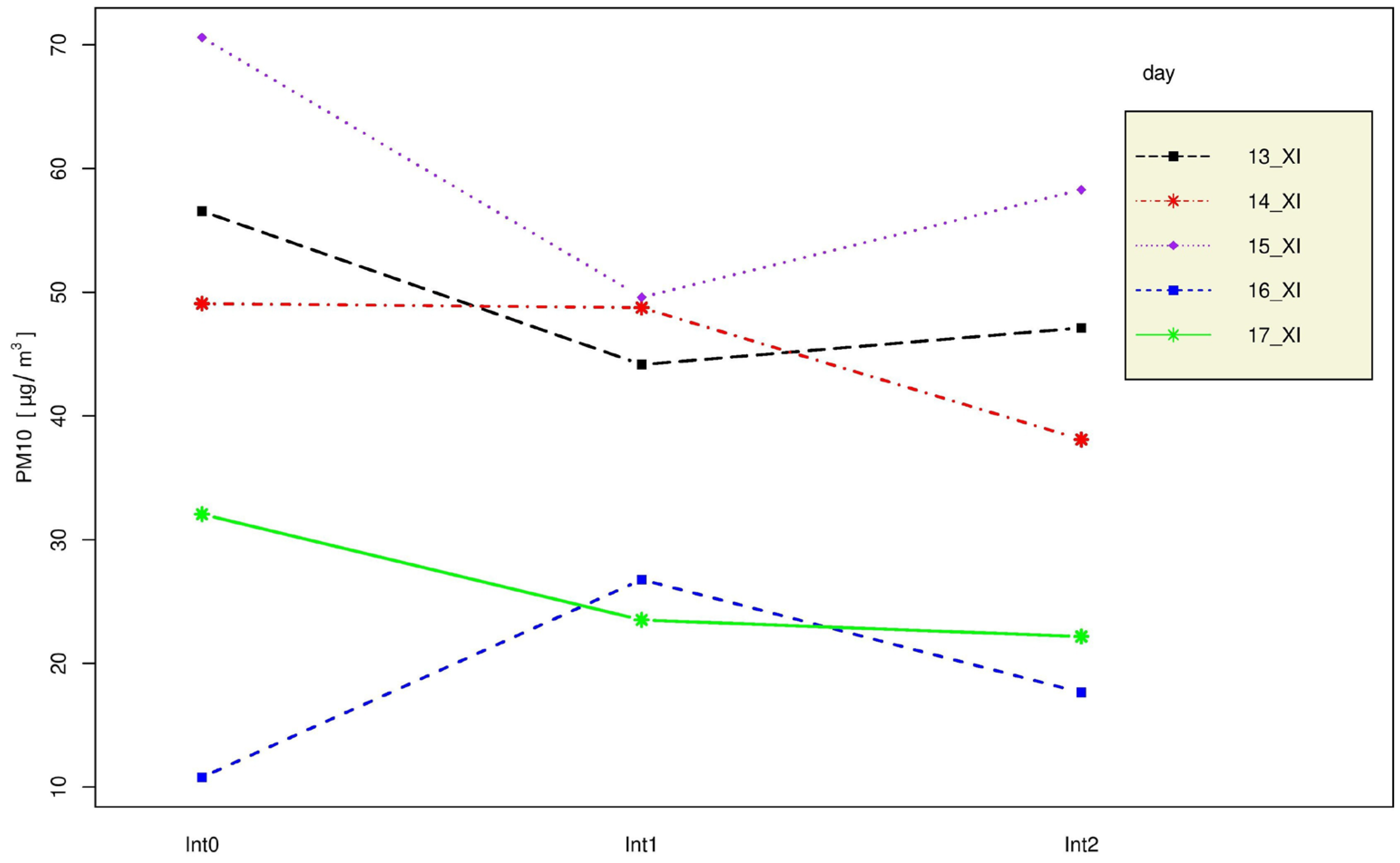 Energies 18 05428 g017