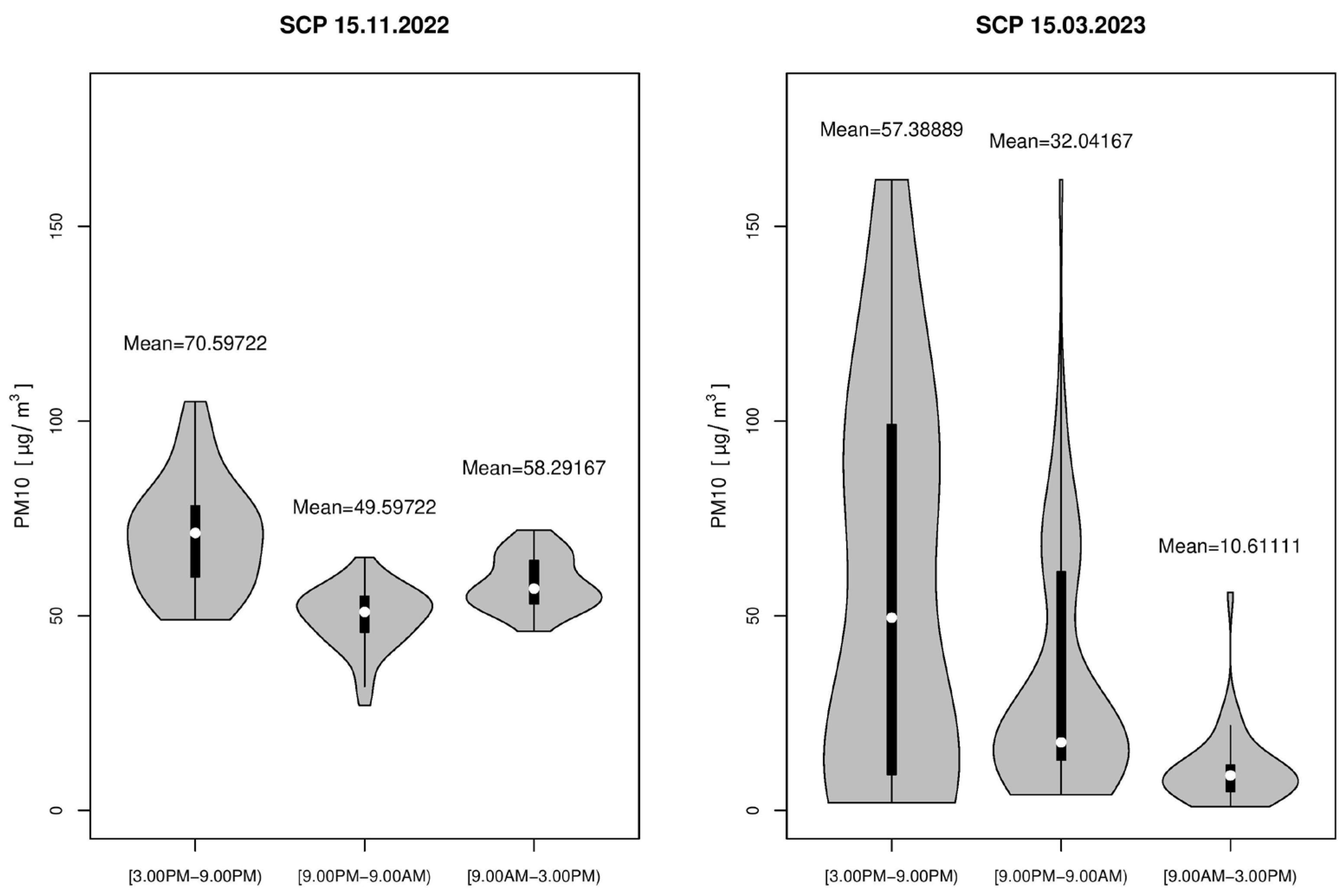 Energies 18 05428 g018