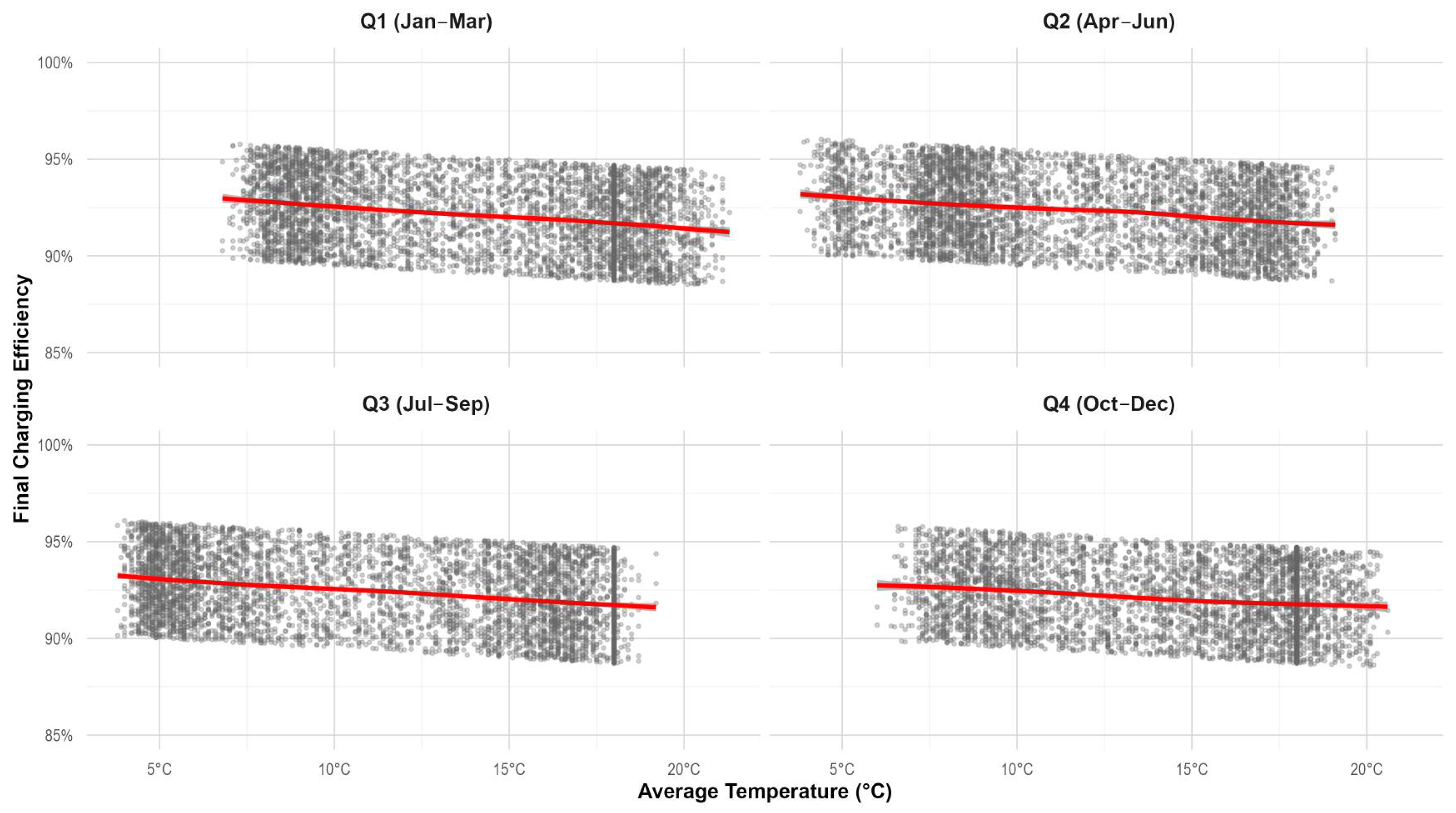 Energies 18 05429 g012 Energies 18 05429 g012