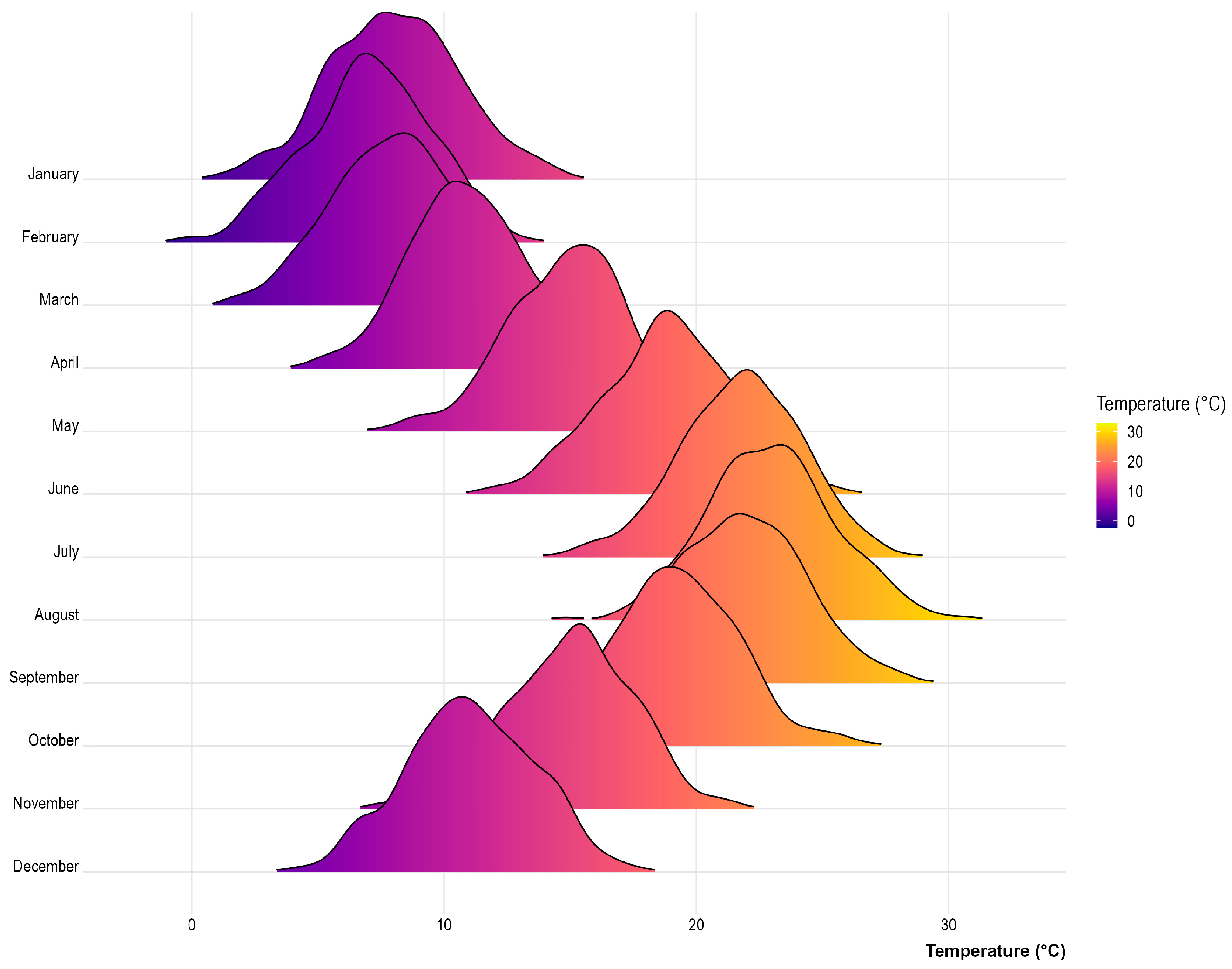 Energies 18 05429 g0a3 Energies 18 05429 g0a3