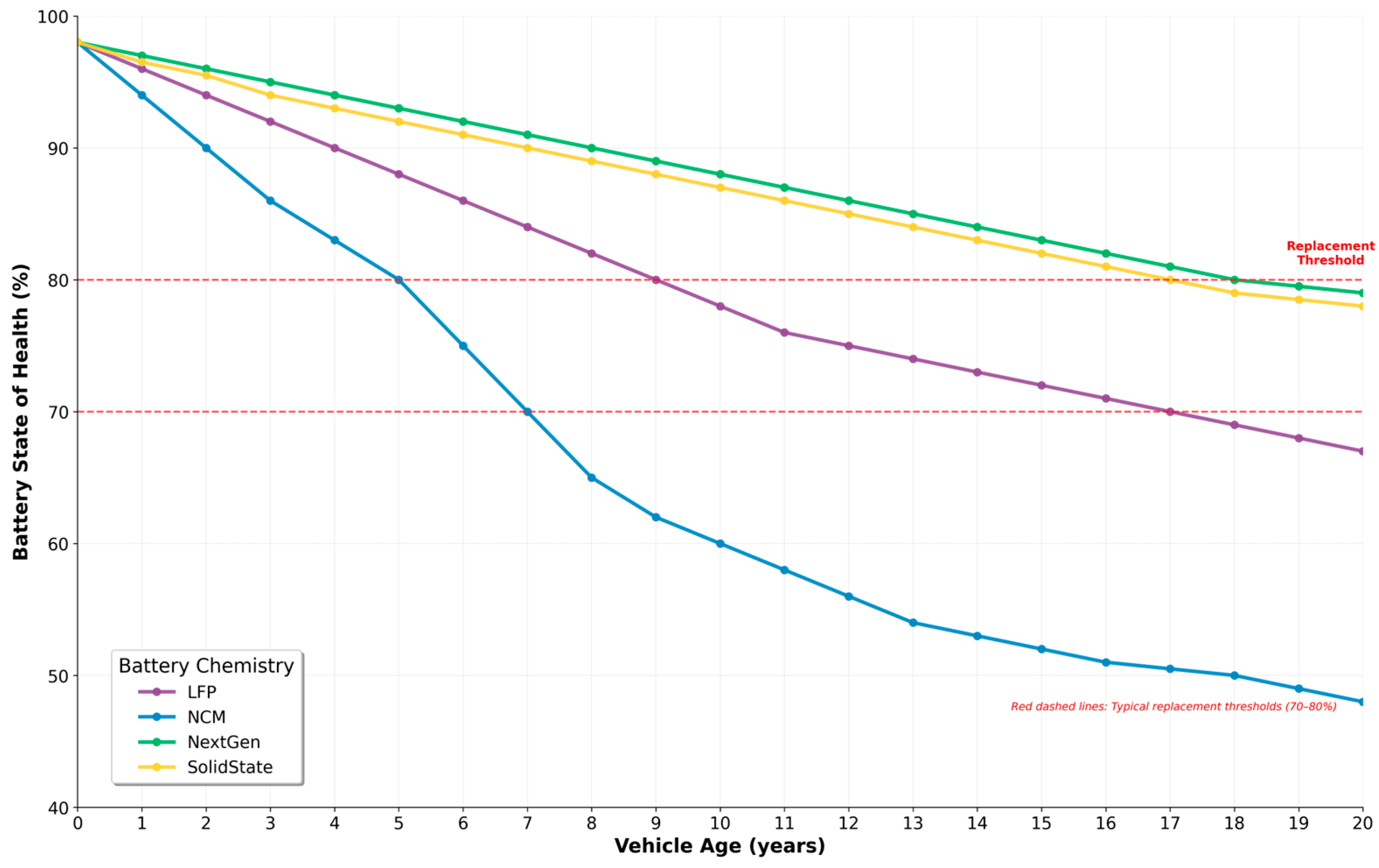 Energies 18 05429 g0a4 Energies 18 05429 g0a4