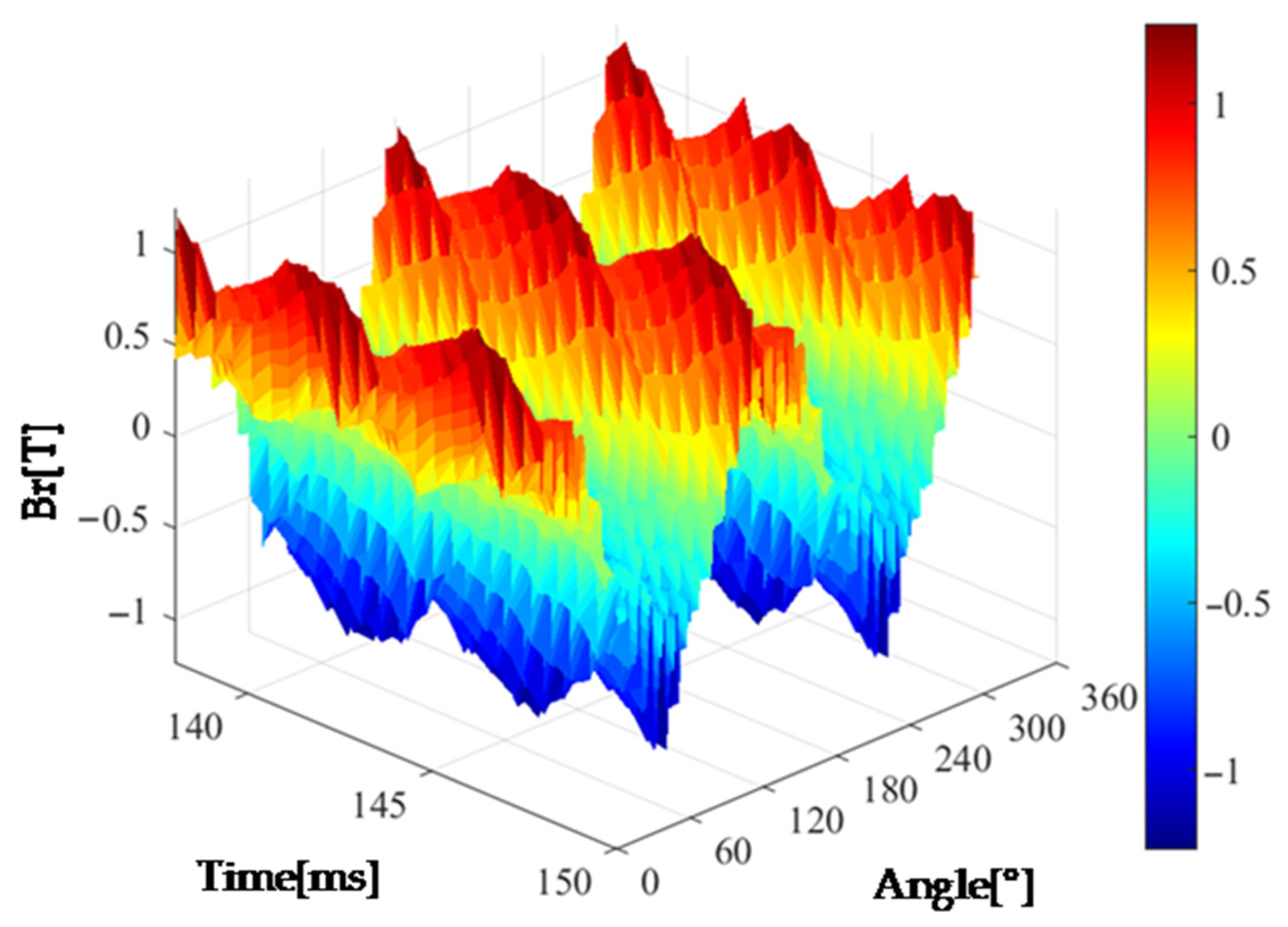 Energies 18 05430 g002