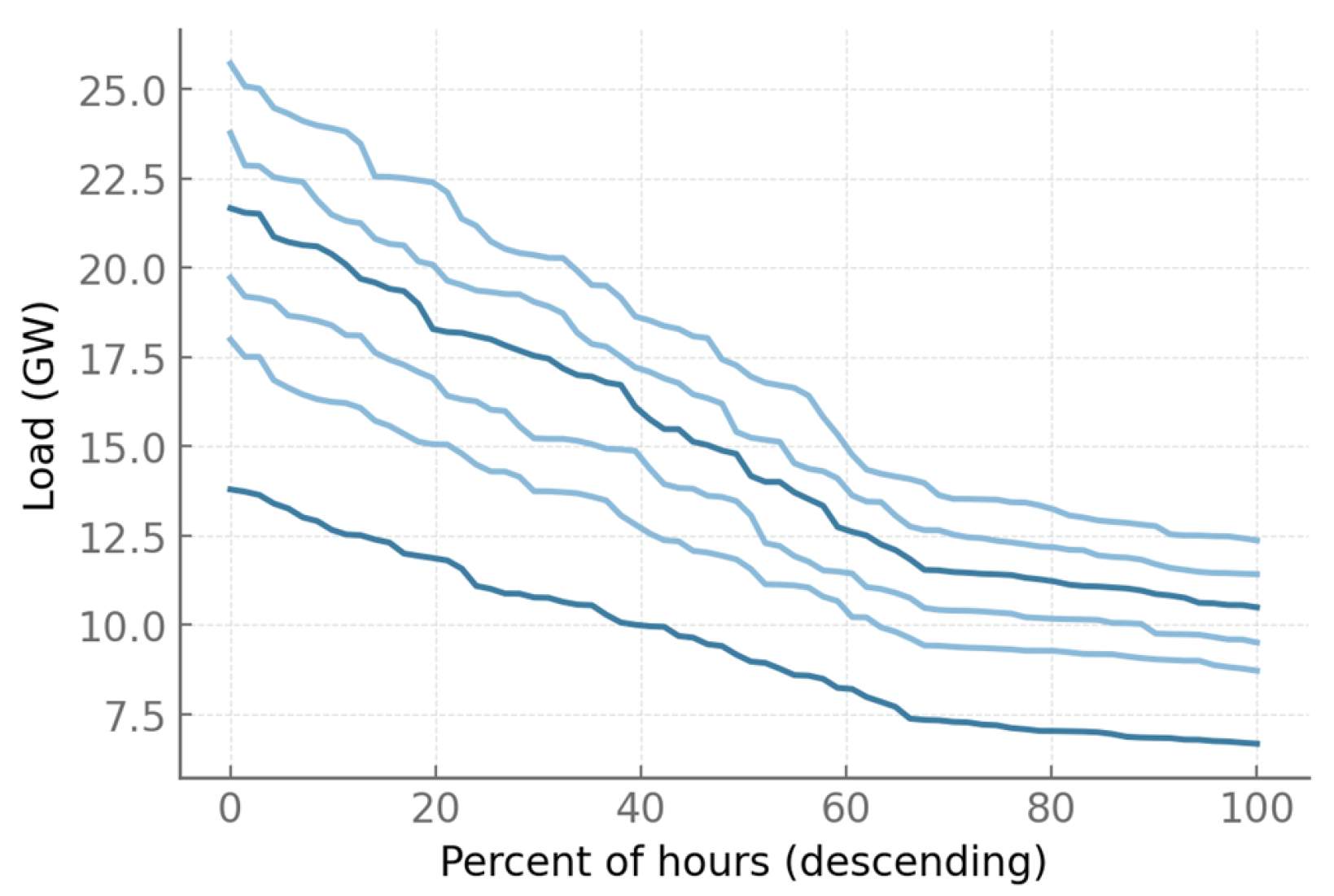 Energies 18 05431 g002