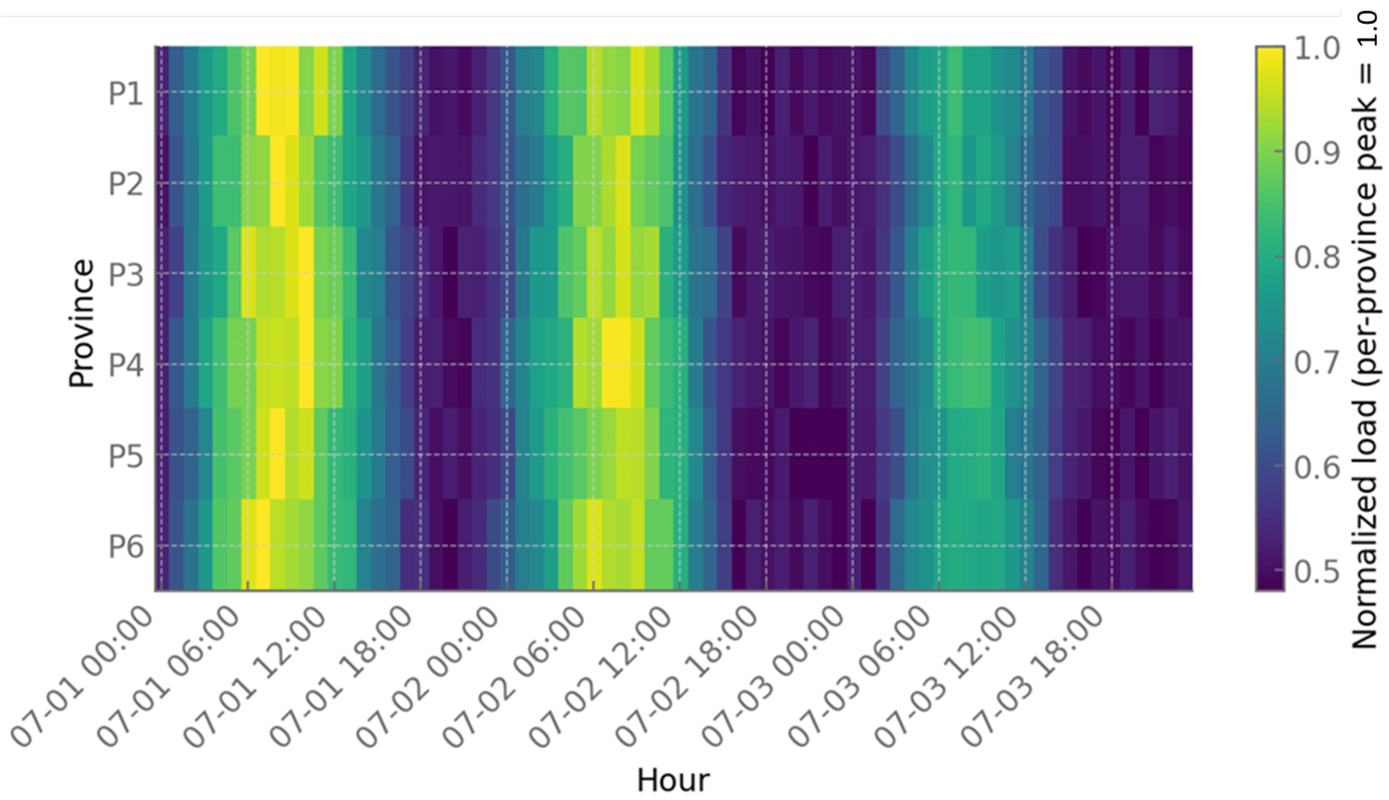 Energies 18 05431 g004