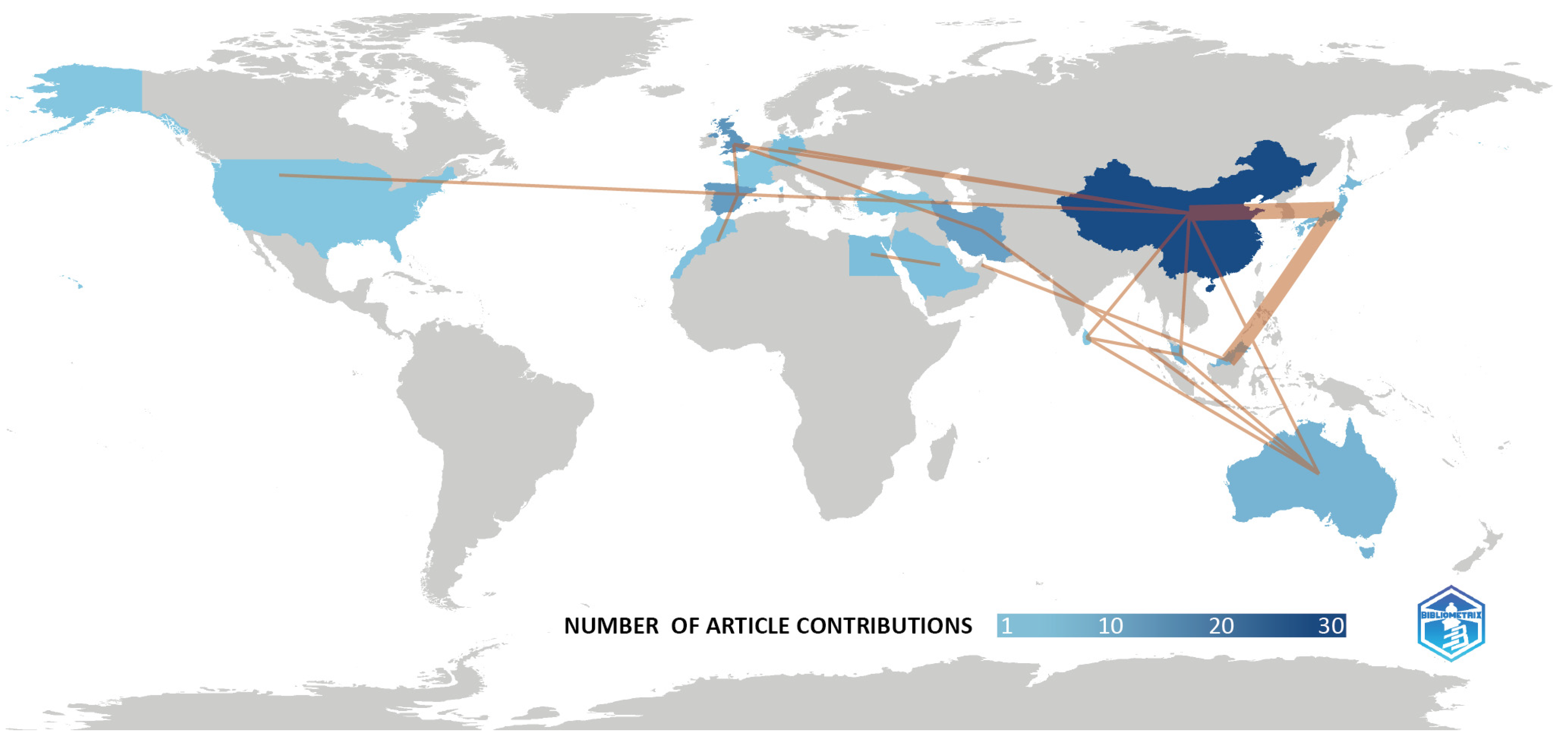 Energies 18 05433 g004