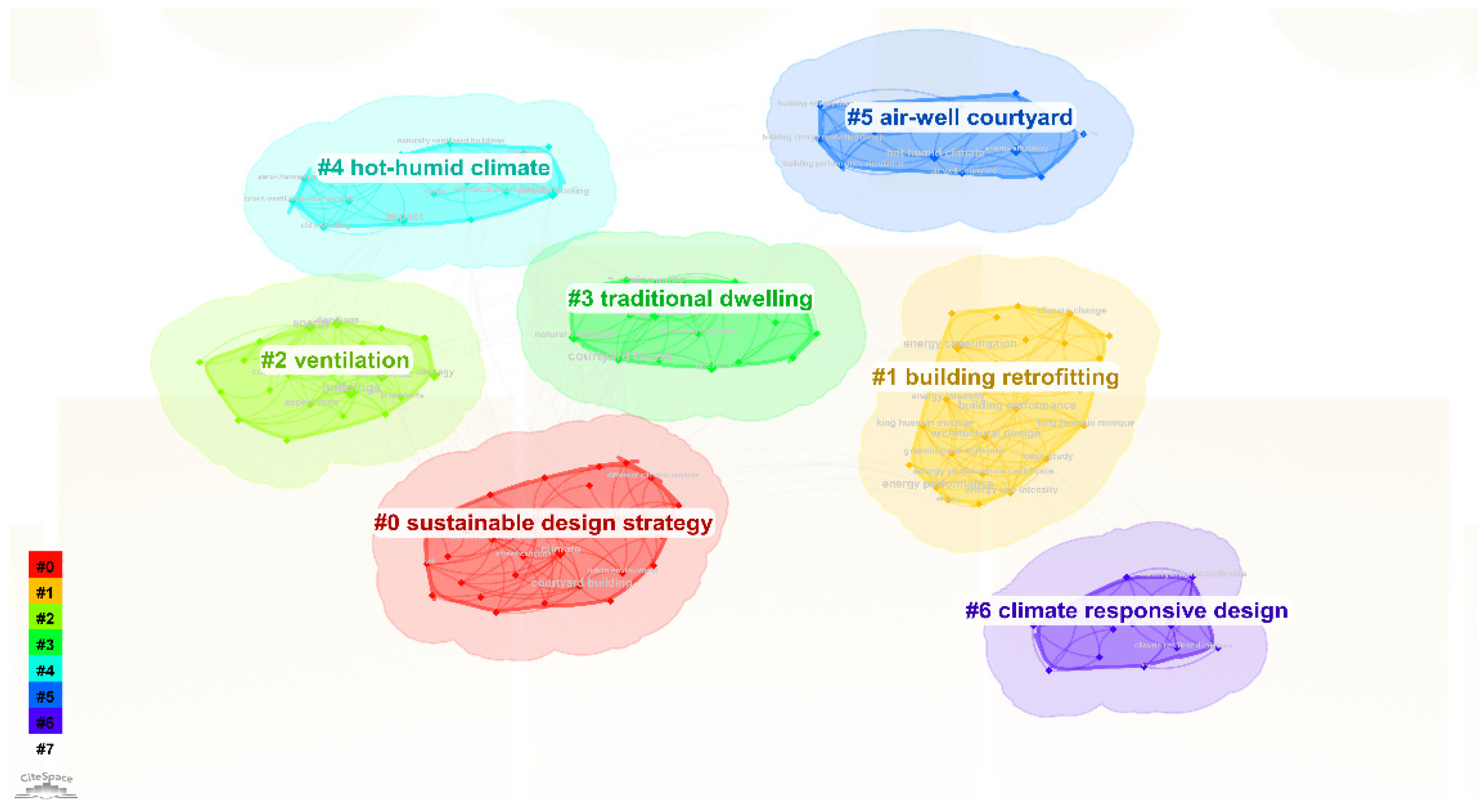 Energies 18 05433 g007