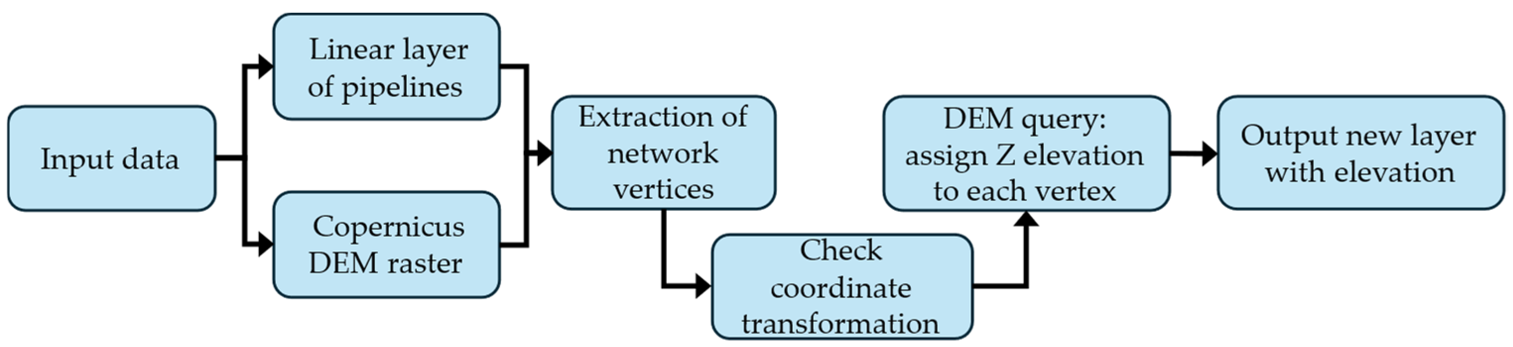 Energies 18 05434 g004