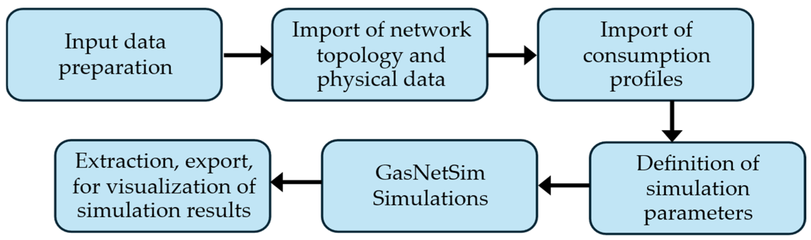 Energies 18 05434 g007