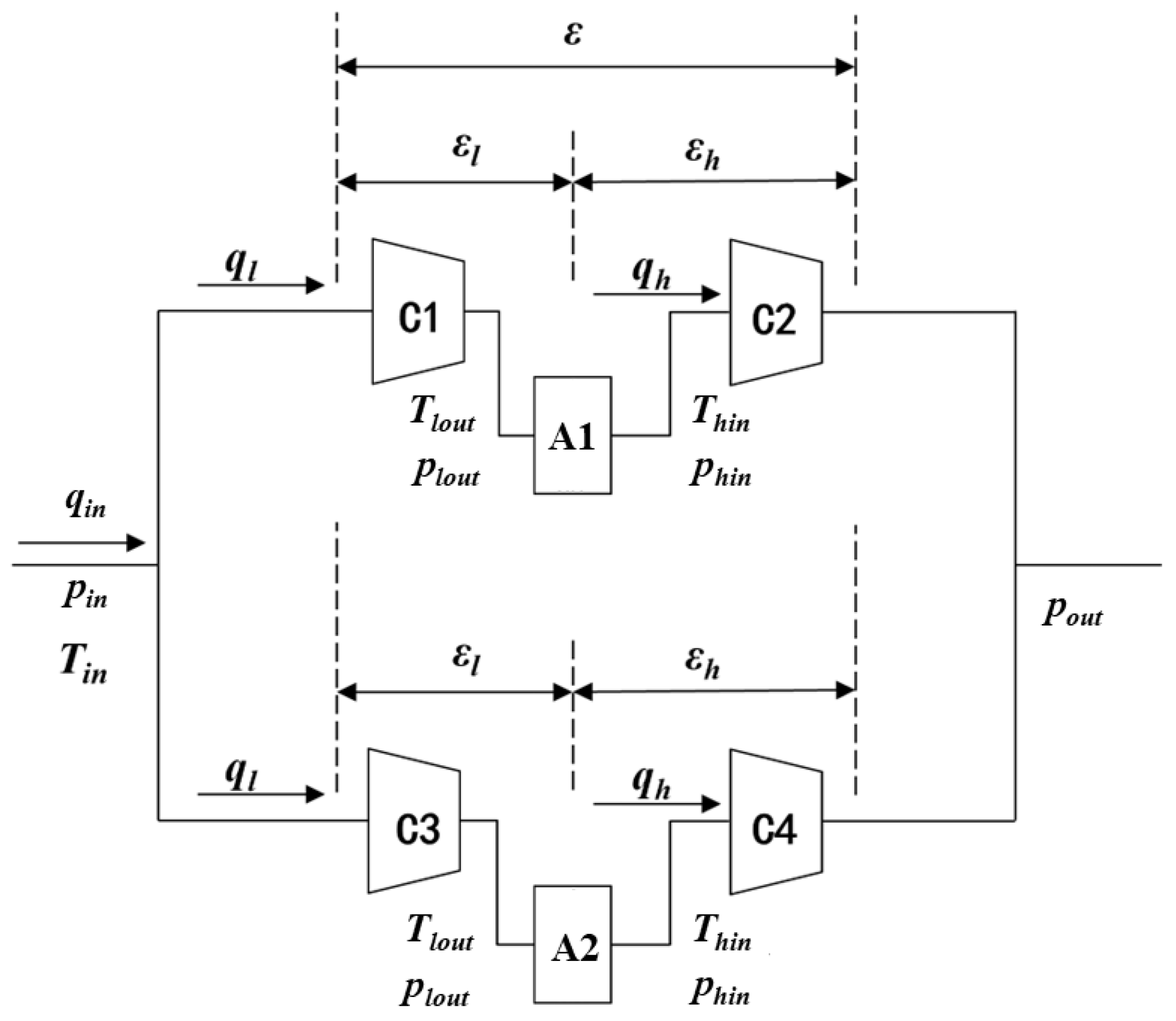 Energies 18 05435 g001