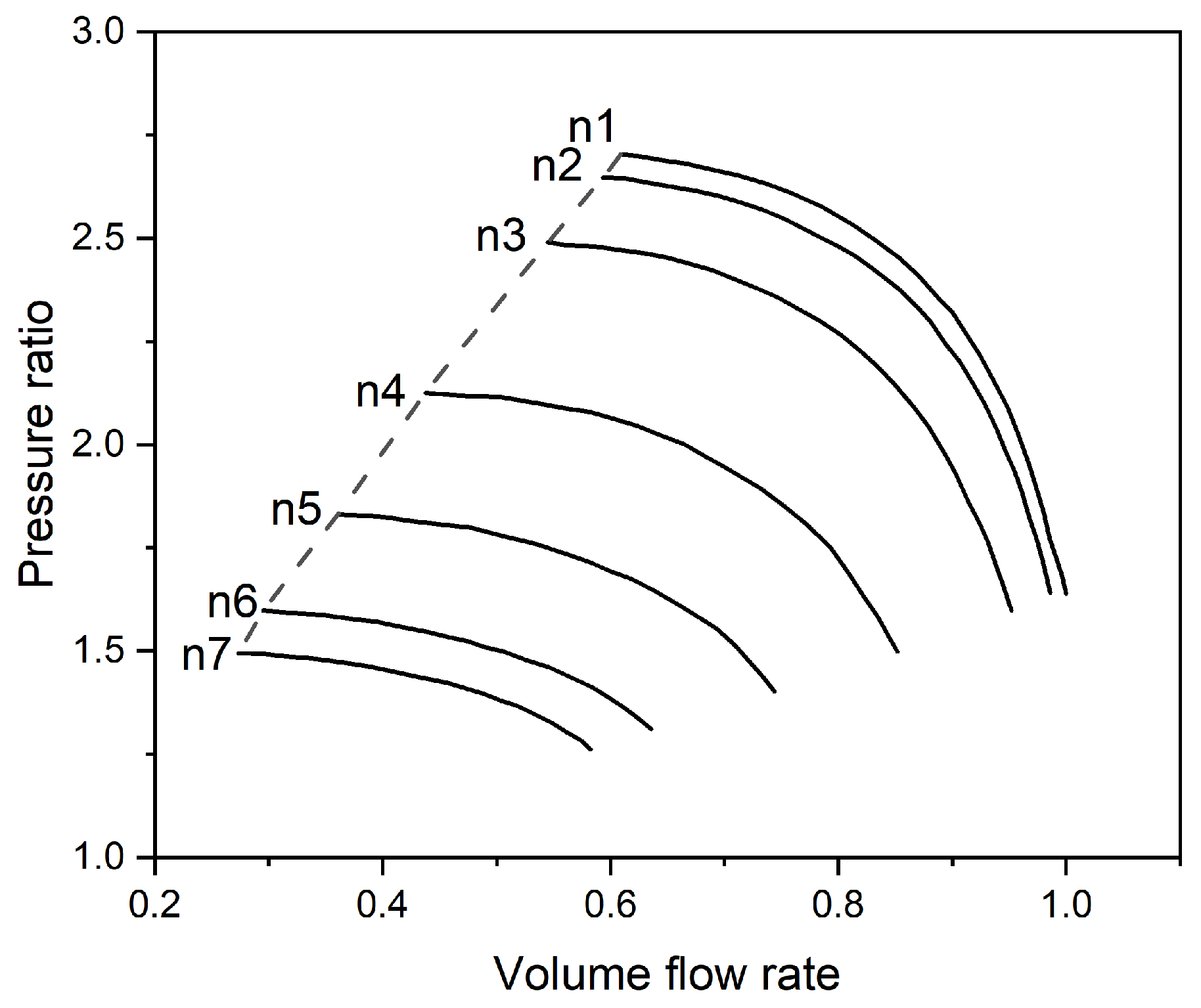 Energies 18 05435 g002