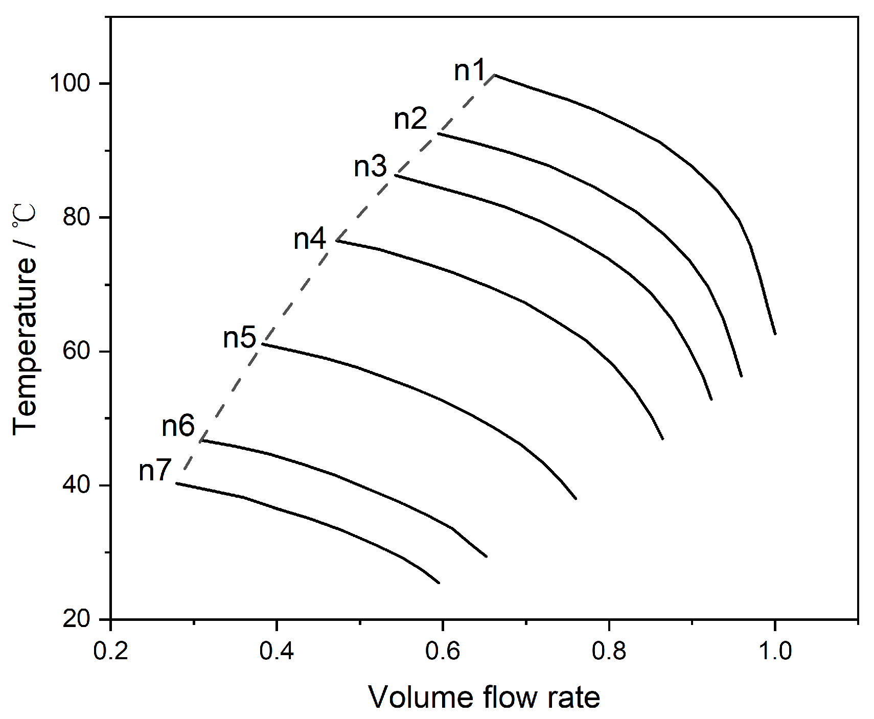 Energies 18 05435 g004