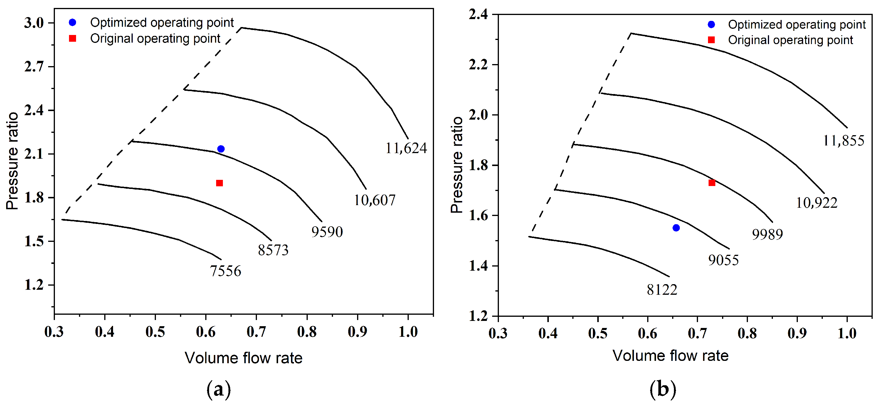 Energies 18 05435 g009