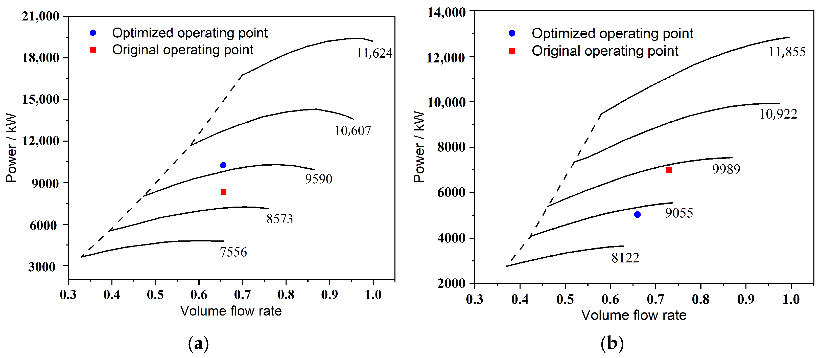 Energies 18 05435 g010