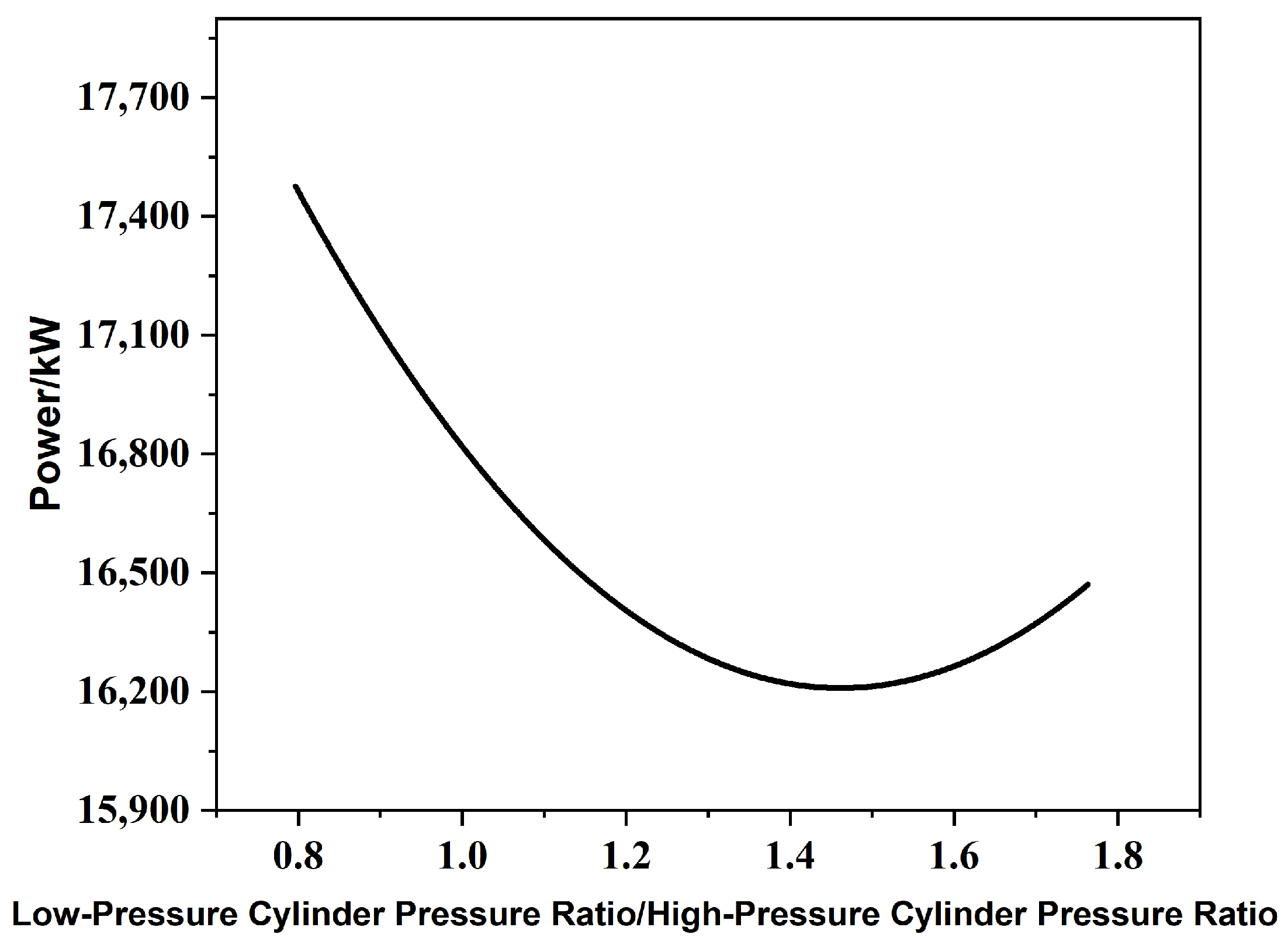 Energies 18 05435 g011