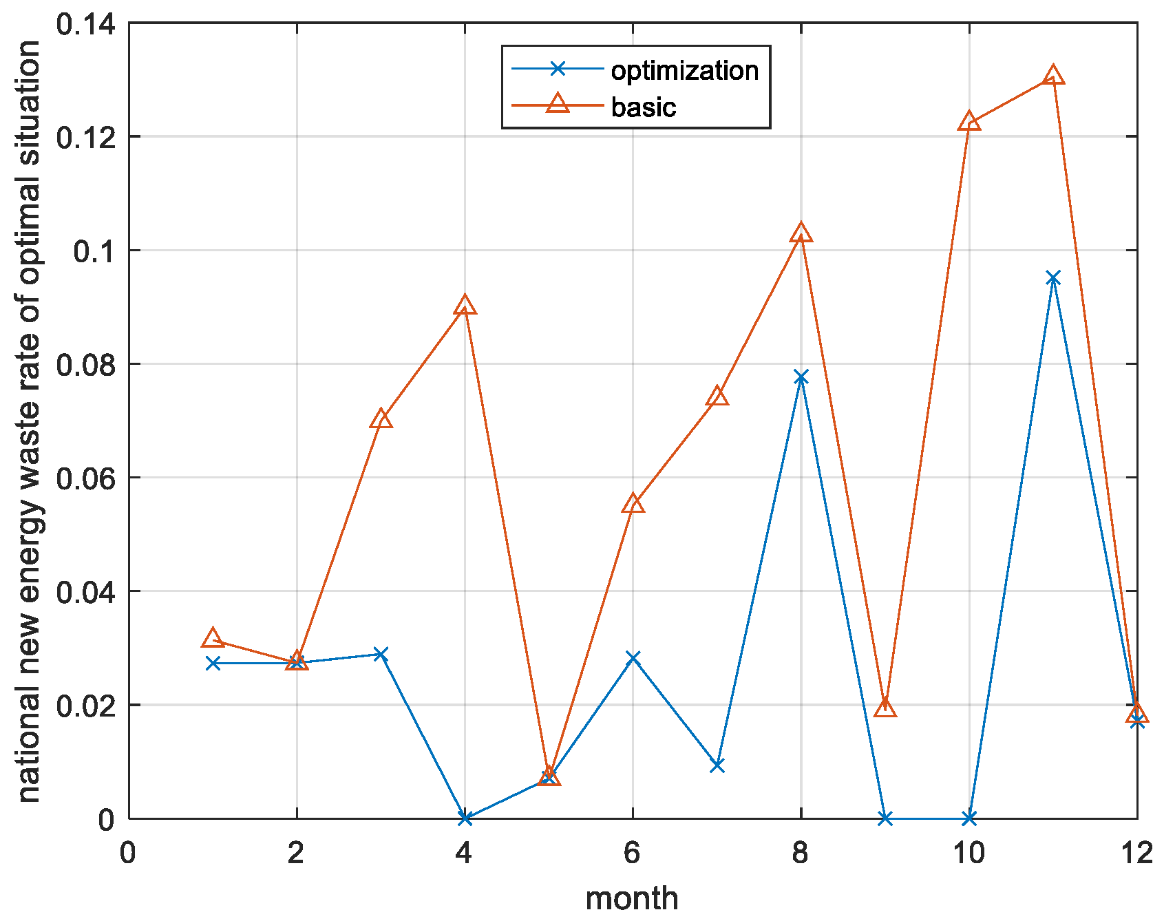 Energies 18 05437 g018