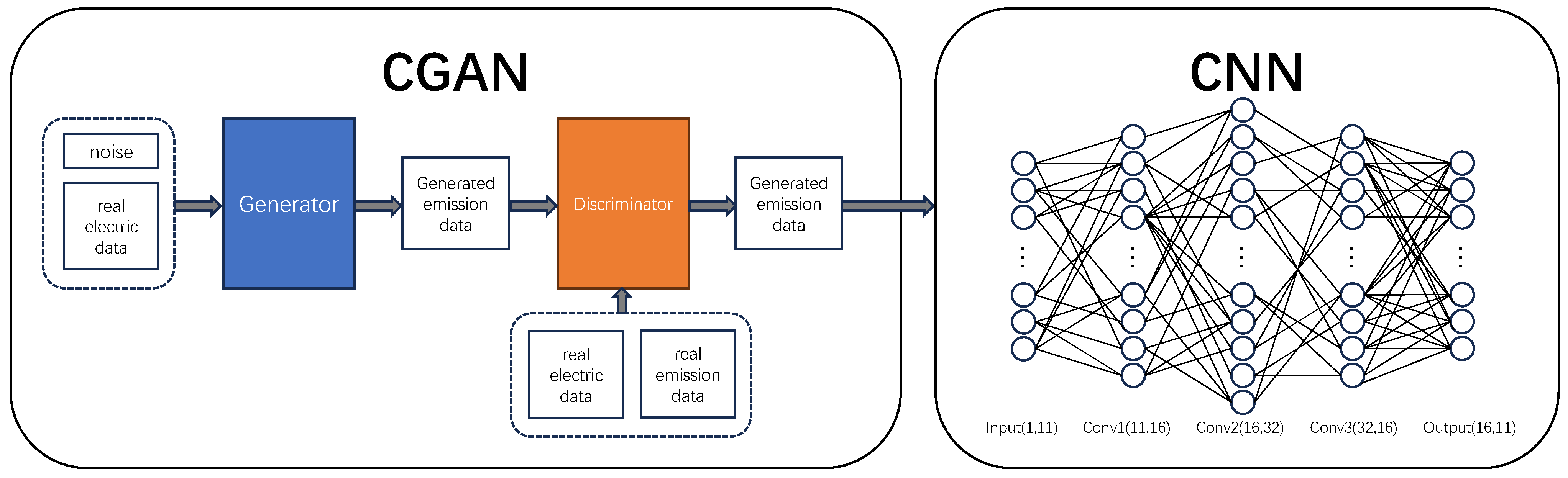 Energies 18 05438 g002