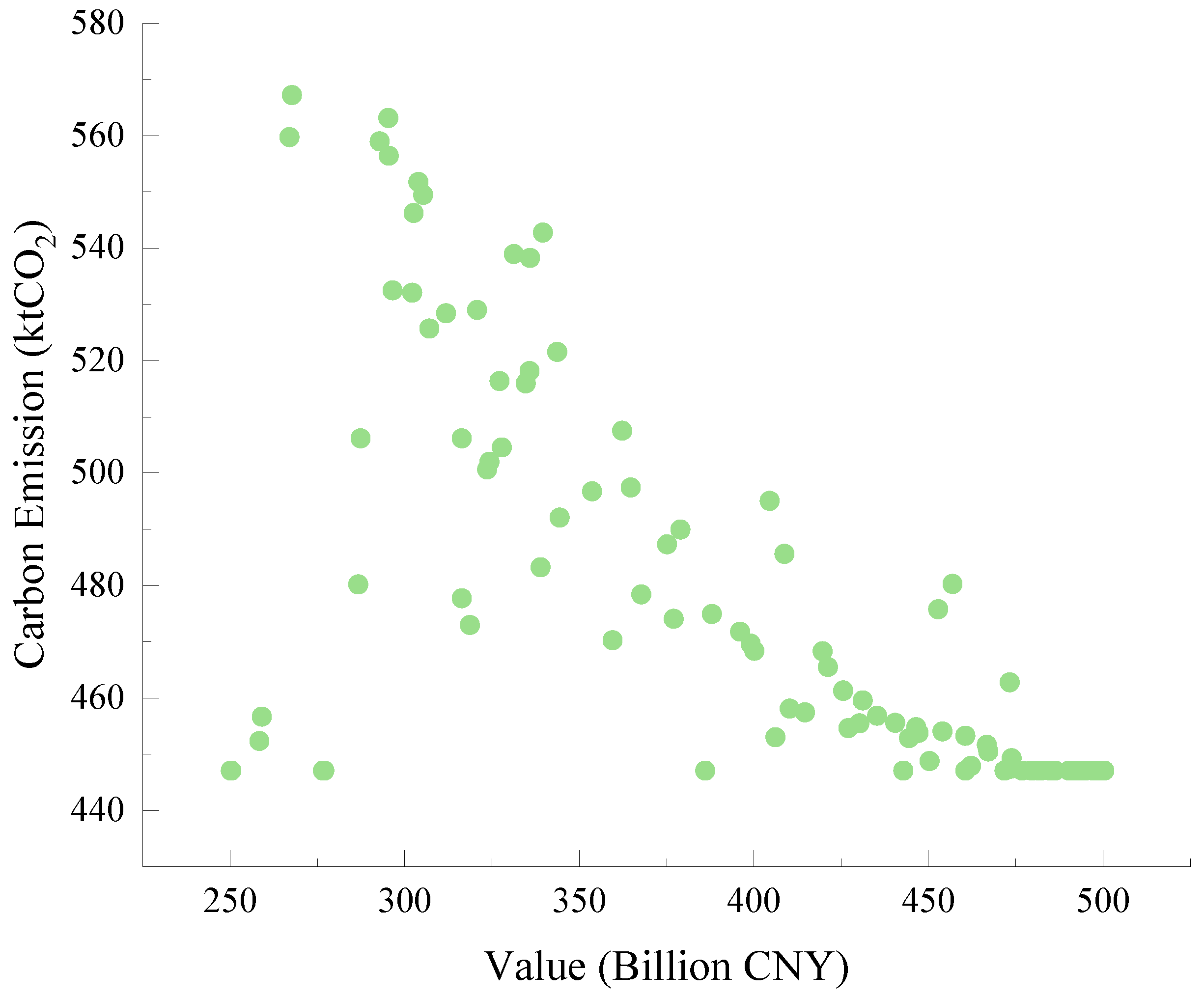 Energies 18 05438 g005