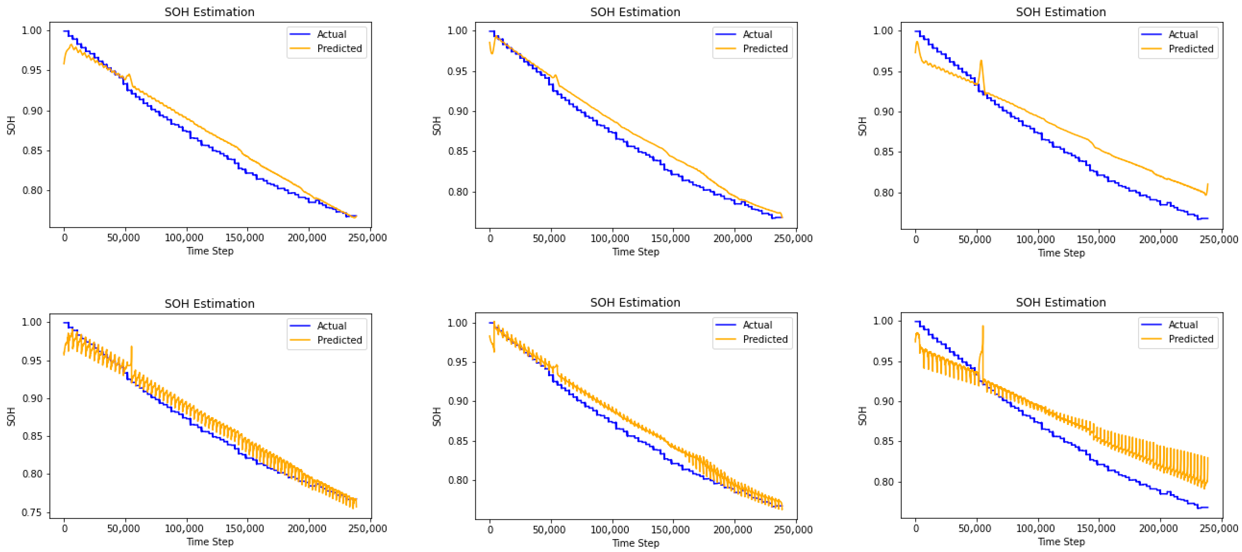 Energies 18 05439 g005