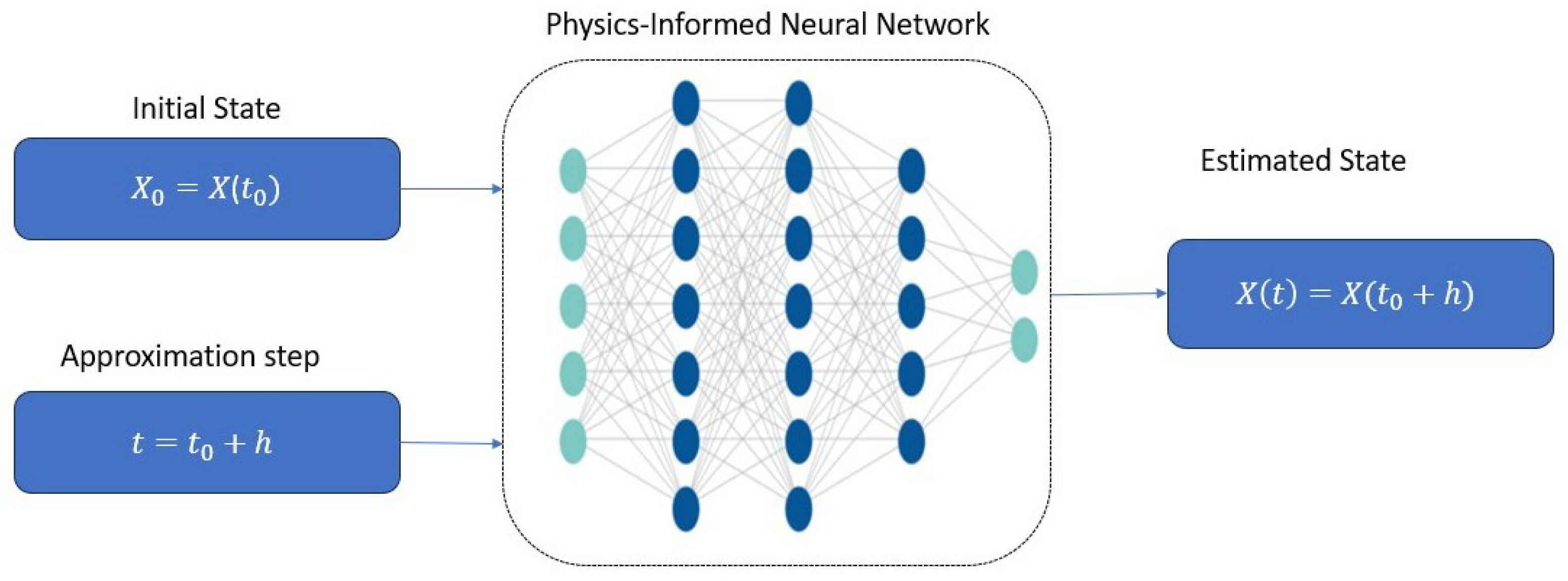 Energies 18 05441 g003 Energies 18 05441 g003