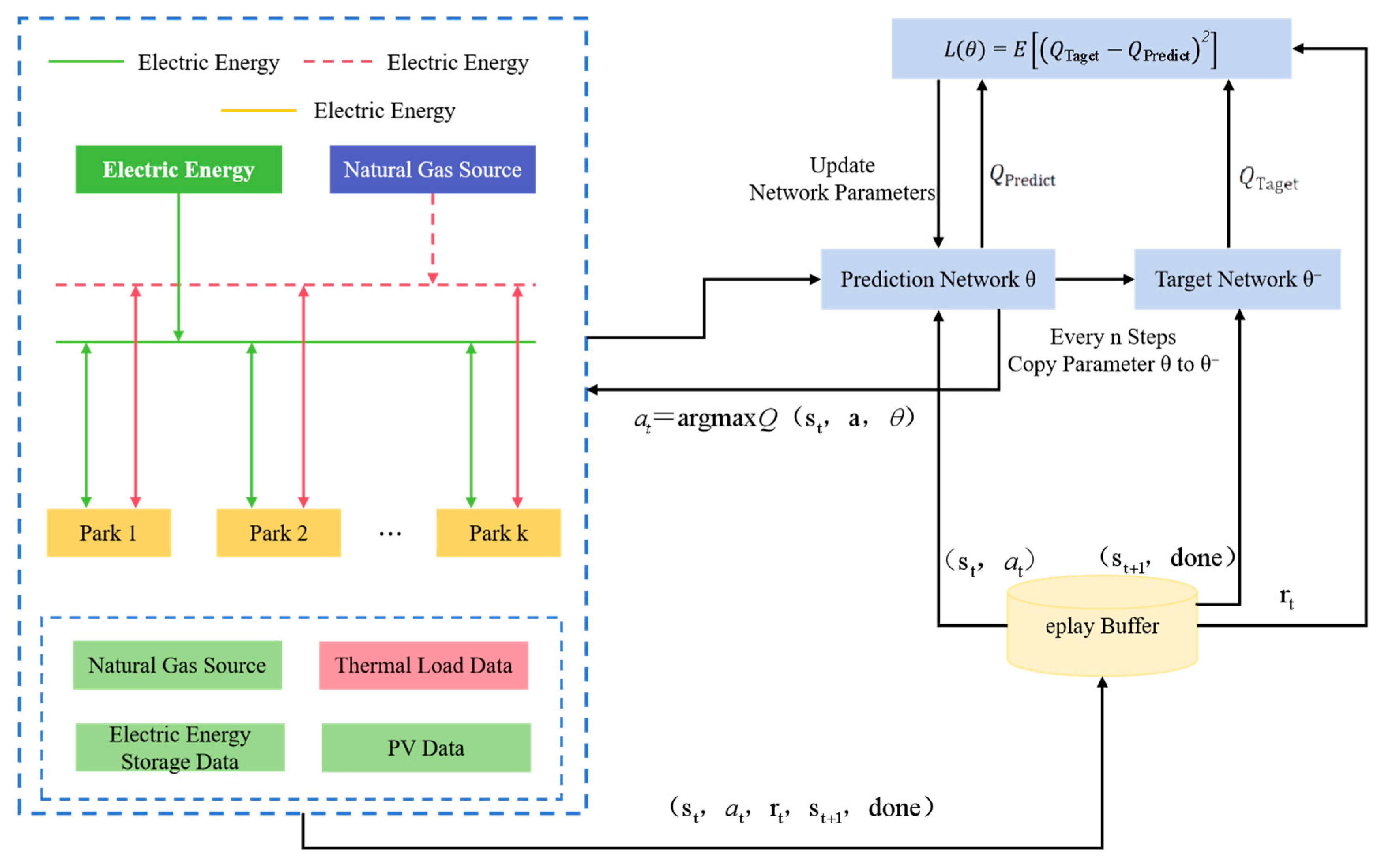 Energies 18 05442 g003