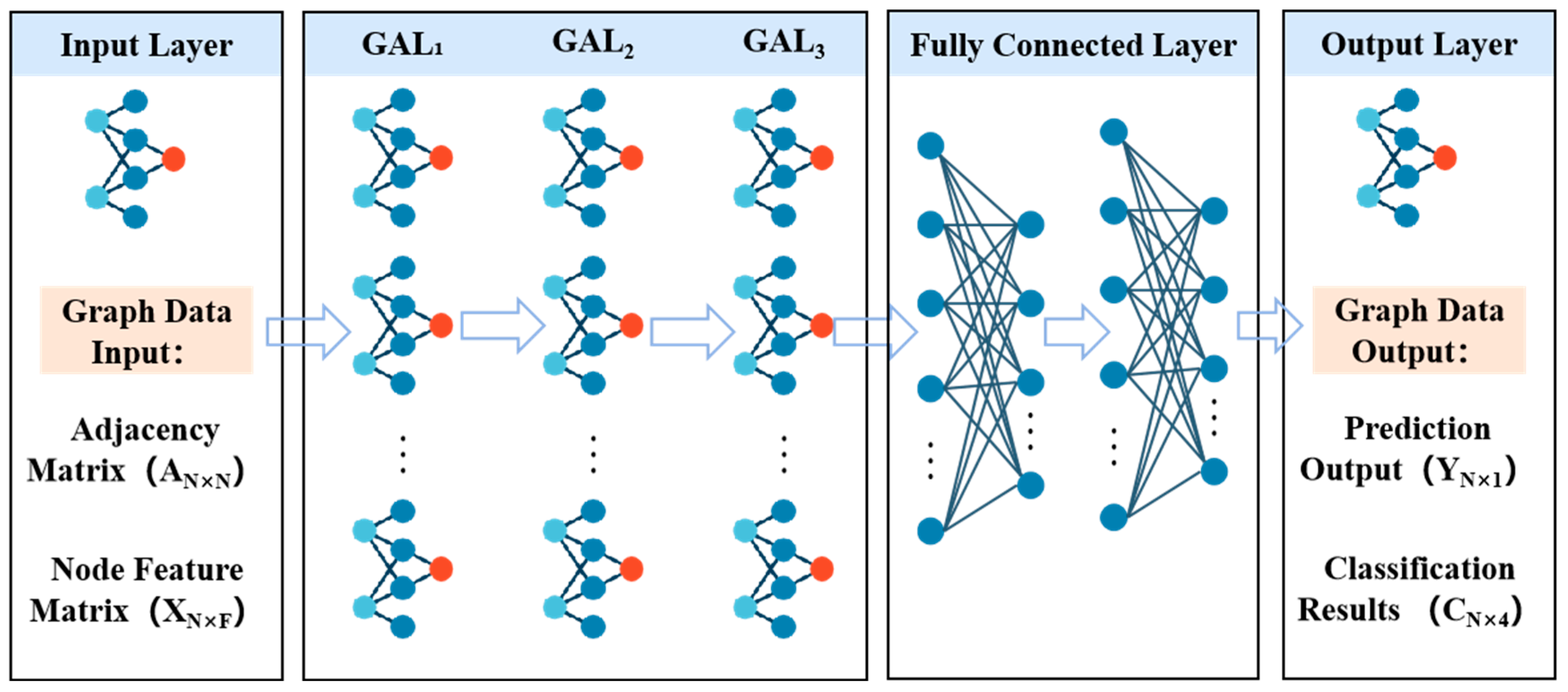 Energies 18 05442 g007