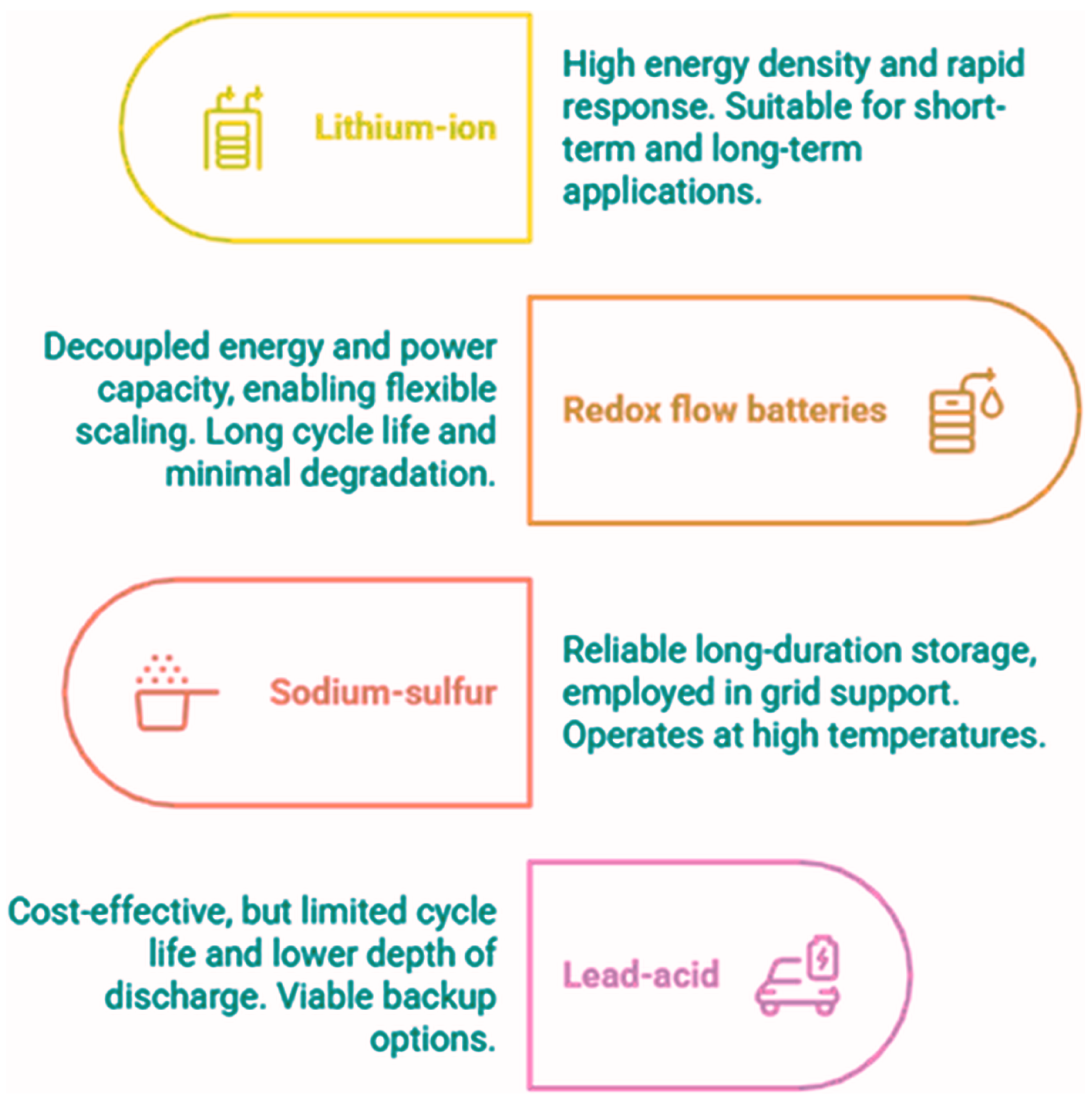 Energies 18 05443 g001