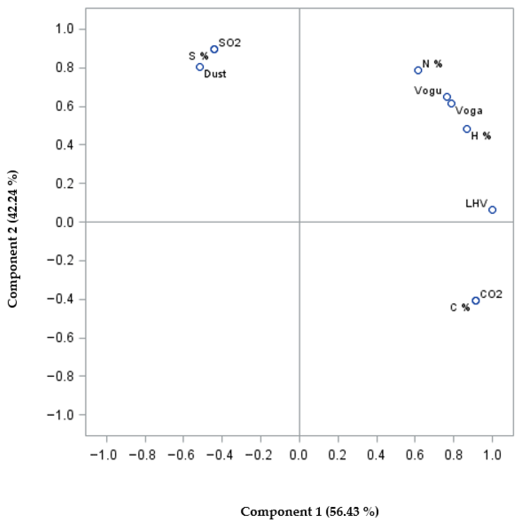 Energies 18 05444 g001