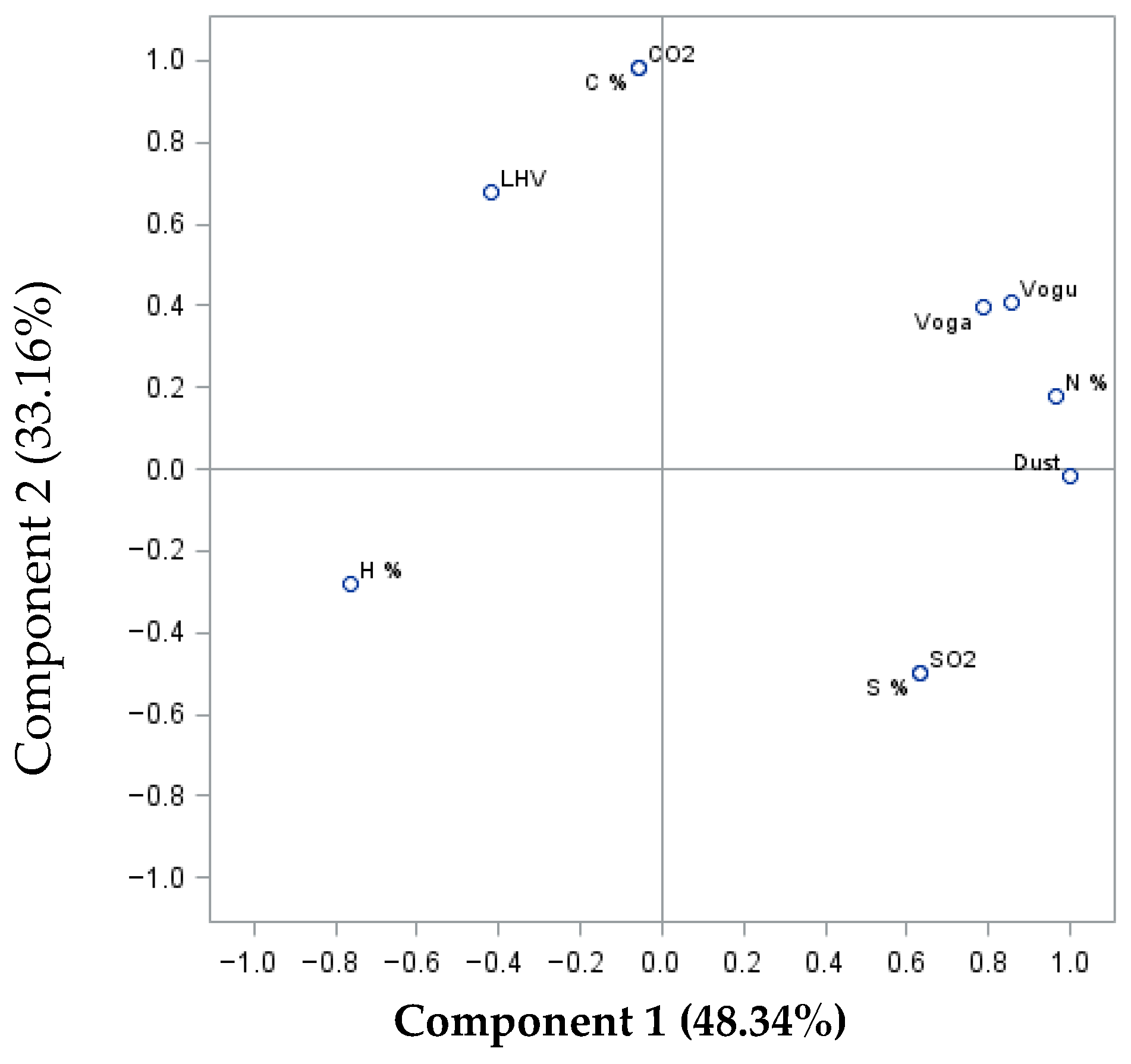 Energies 18 05444 g002
