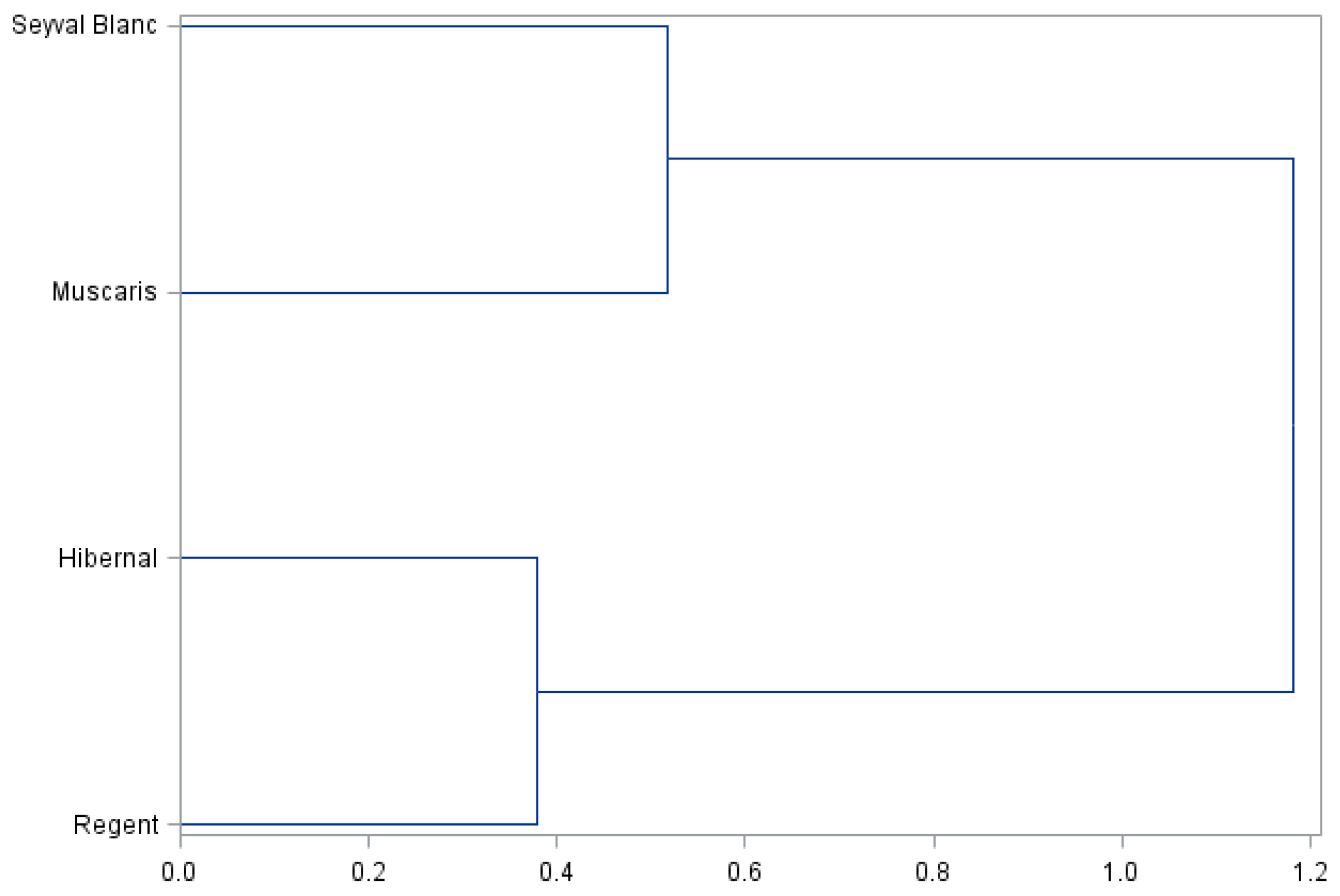 Energies 18 05444 g003