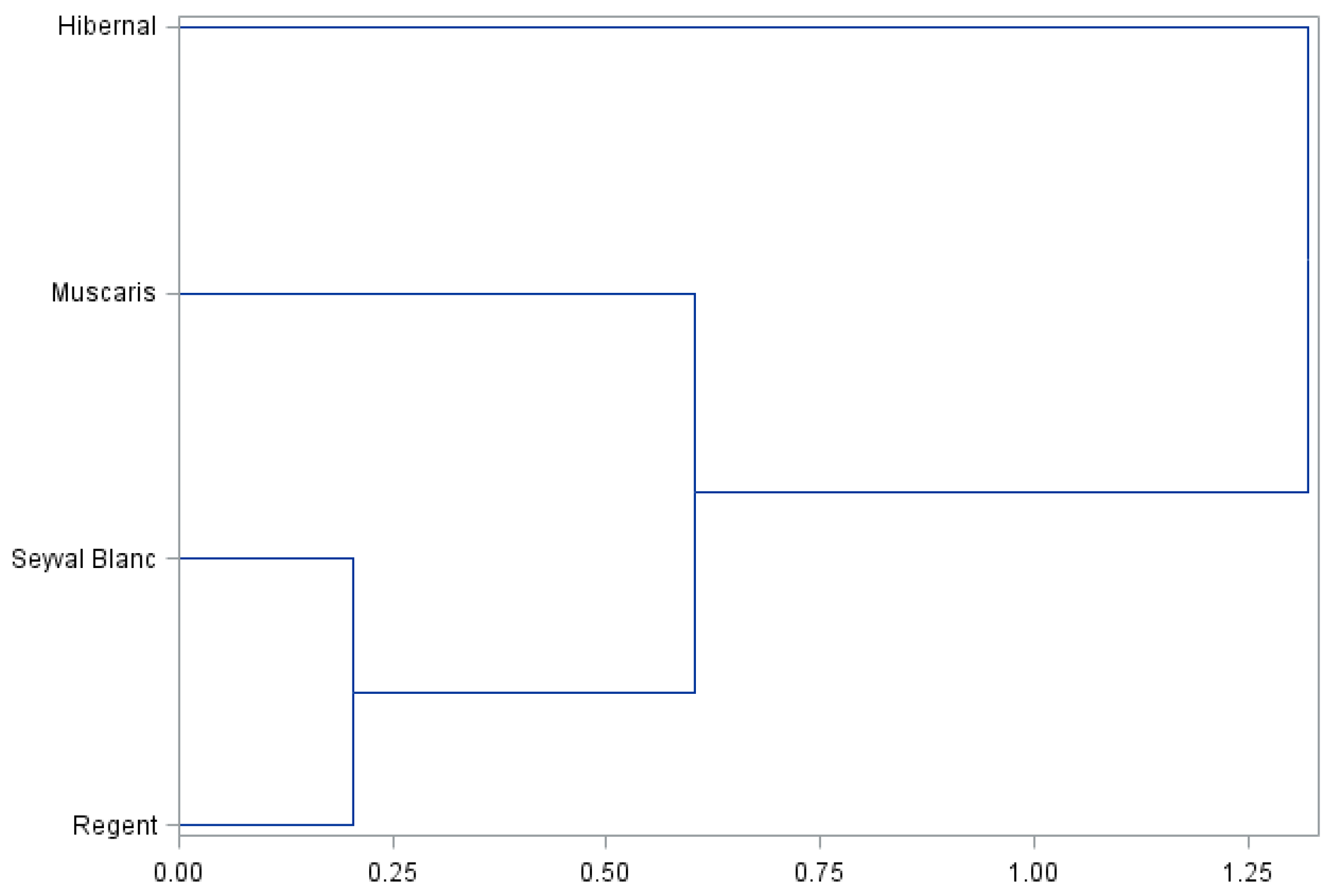 Energies 18 05444 g004