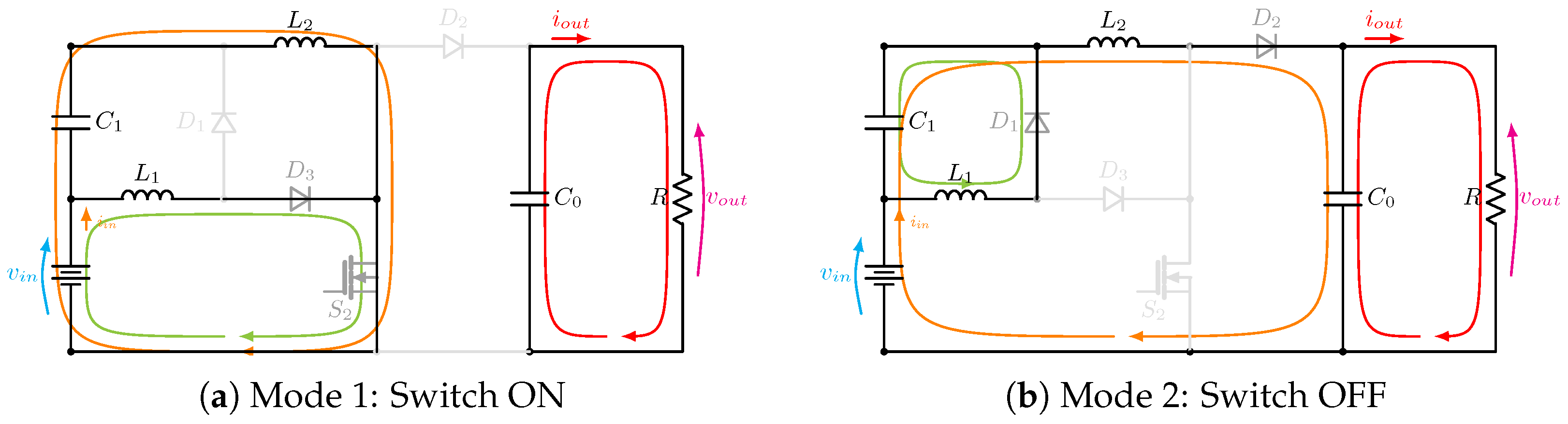 Energies 18 05447 g005