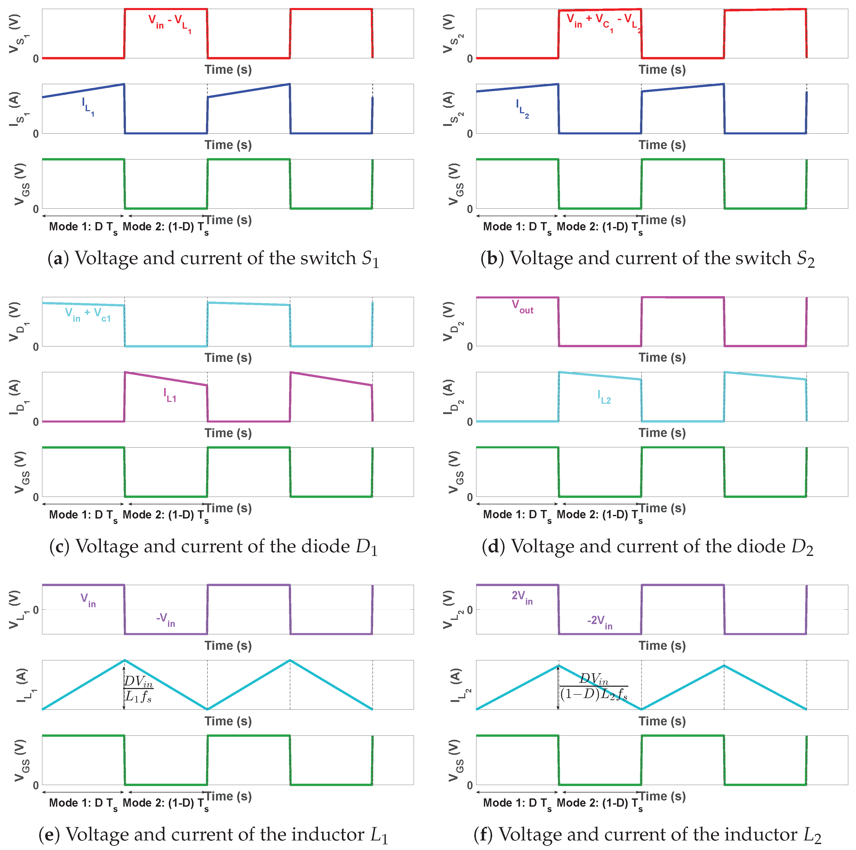 Energies 18 05447 g008
