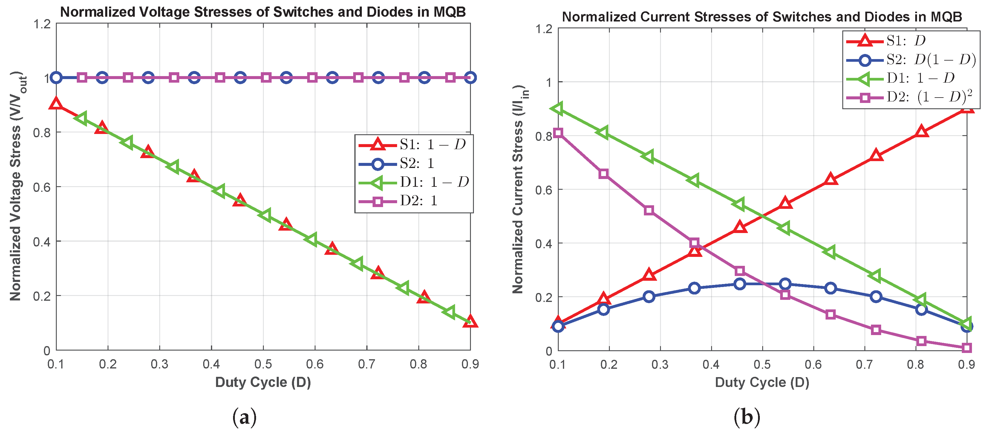 Energies 18 05447 g010
