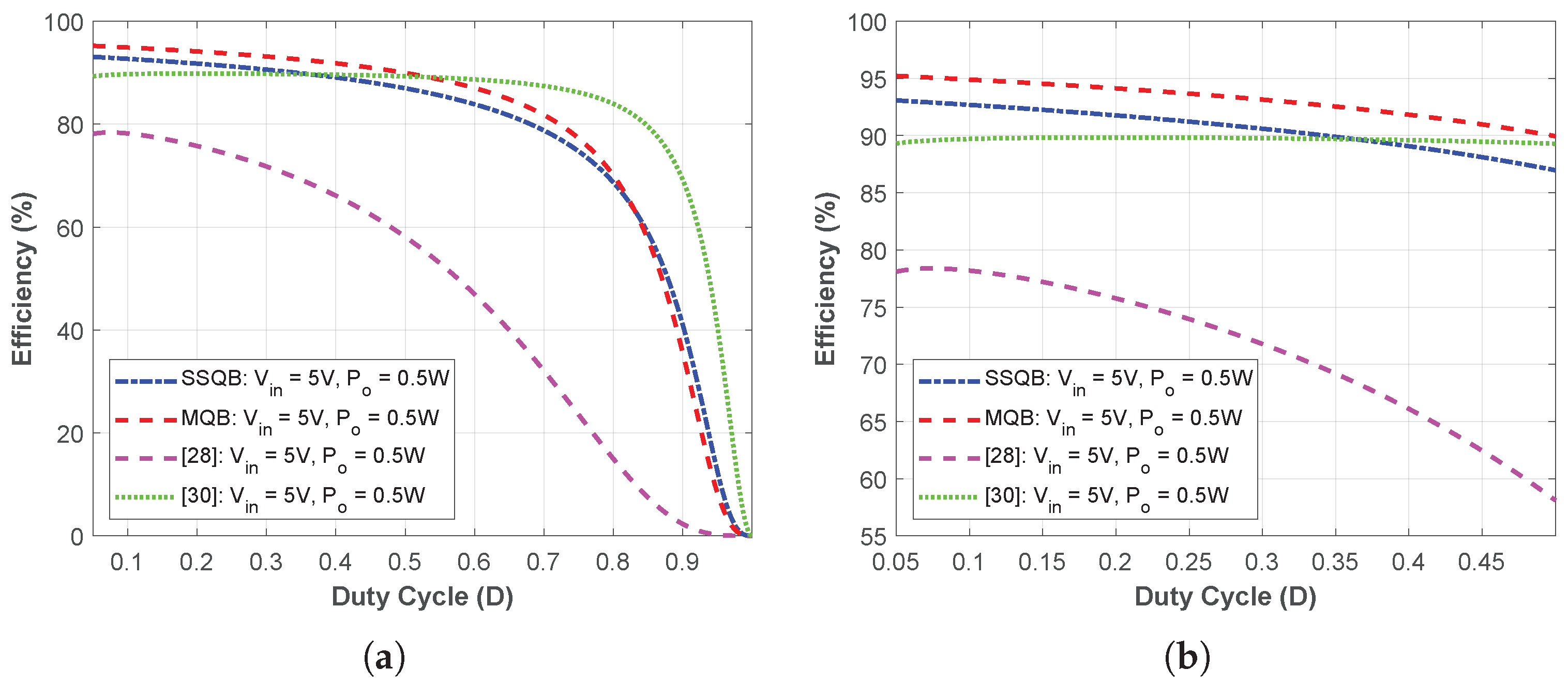Energies 18 05447 g014