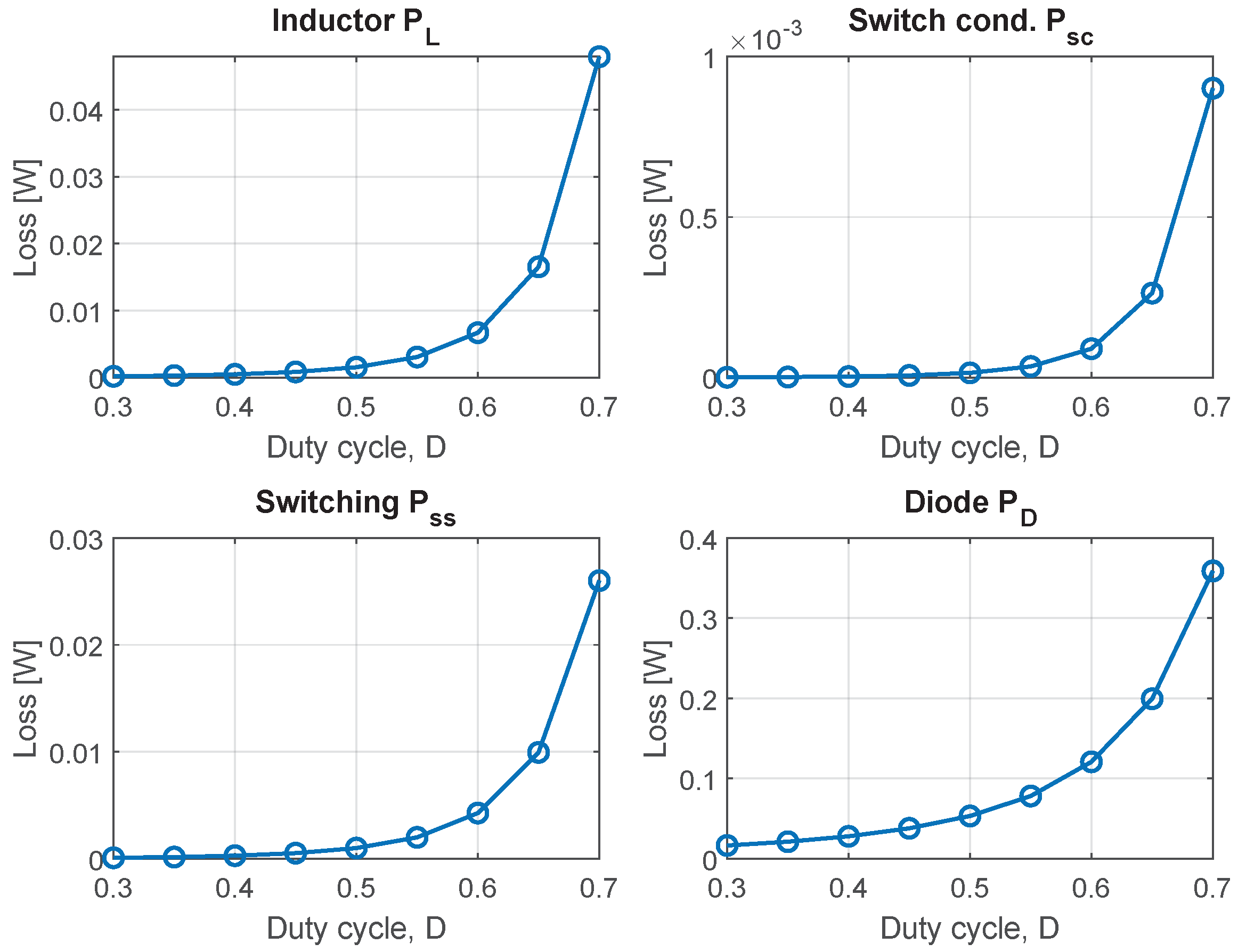Energies 18 05447 g016