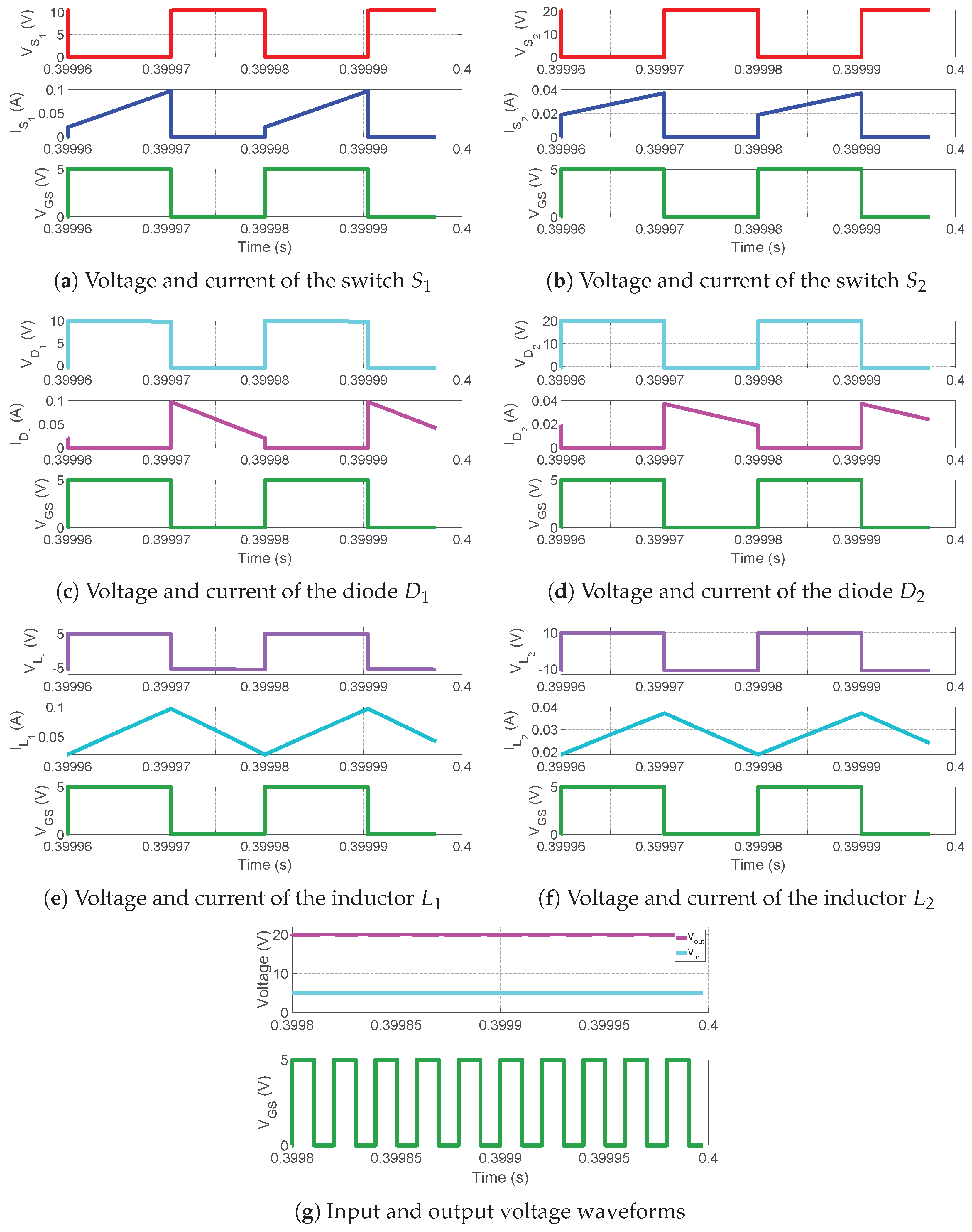 Energies 18 05447 g017