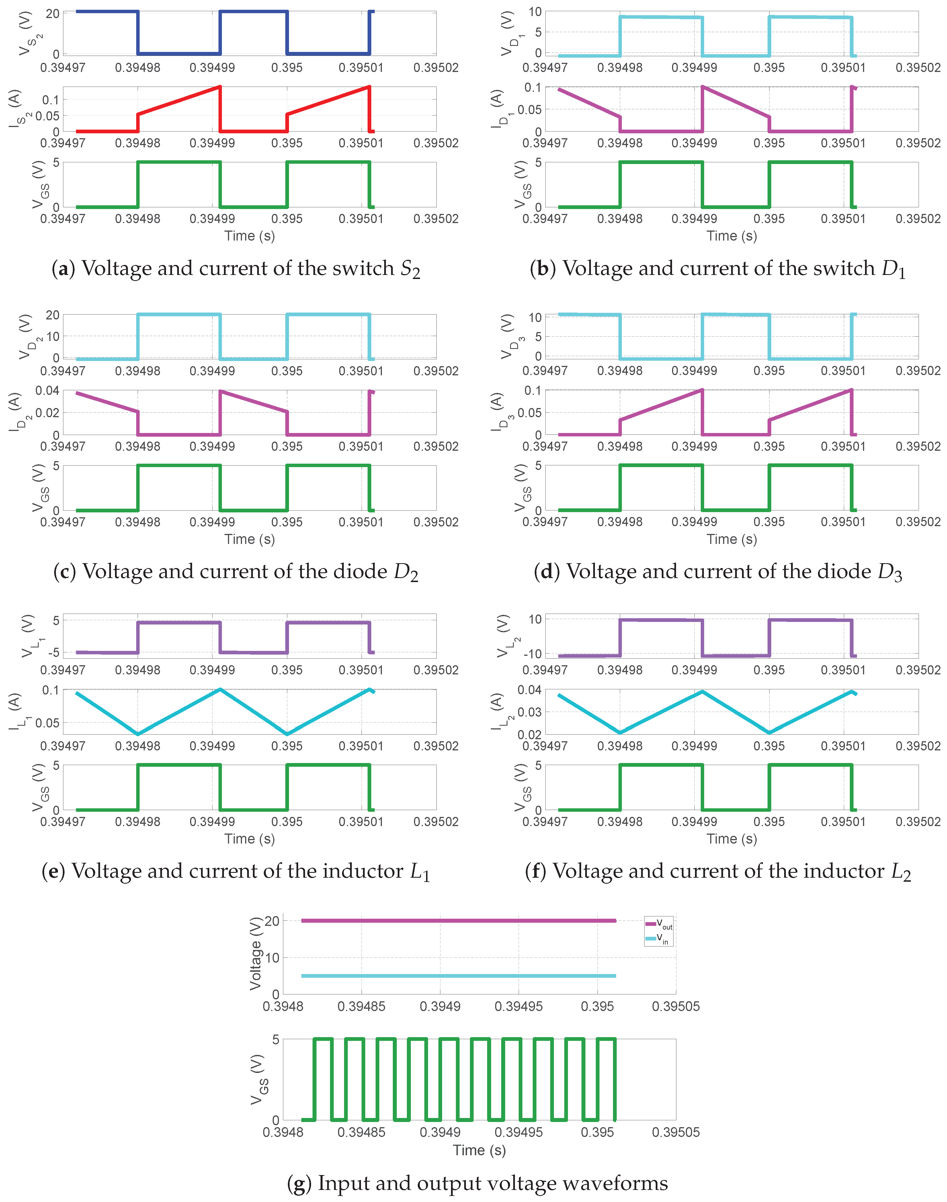 Energies 18 05447 g018