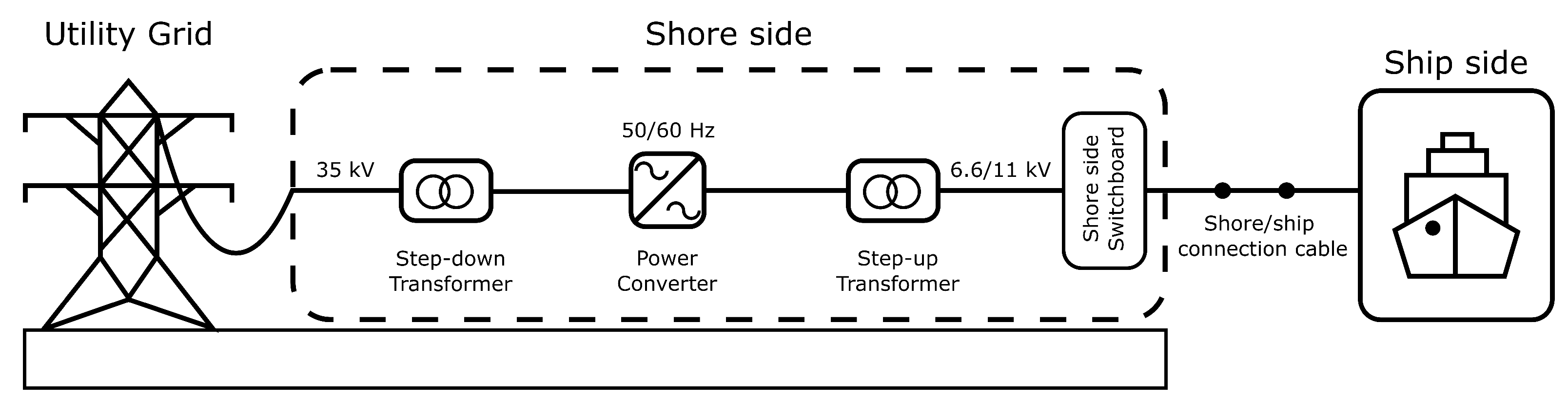 Energies 18 05449 g002